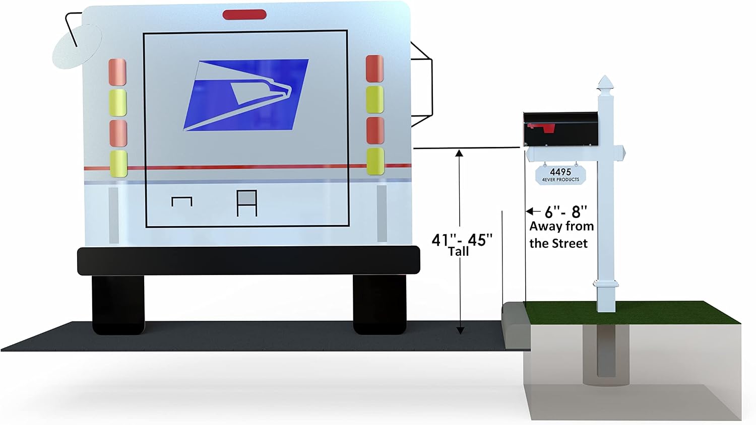 The Monroe Complete Mailbox System (White)
