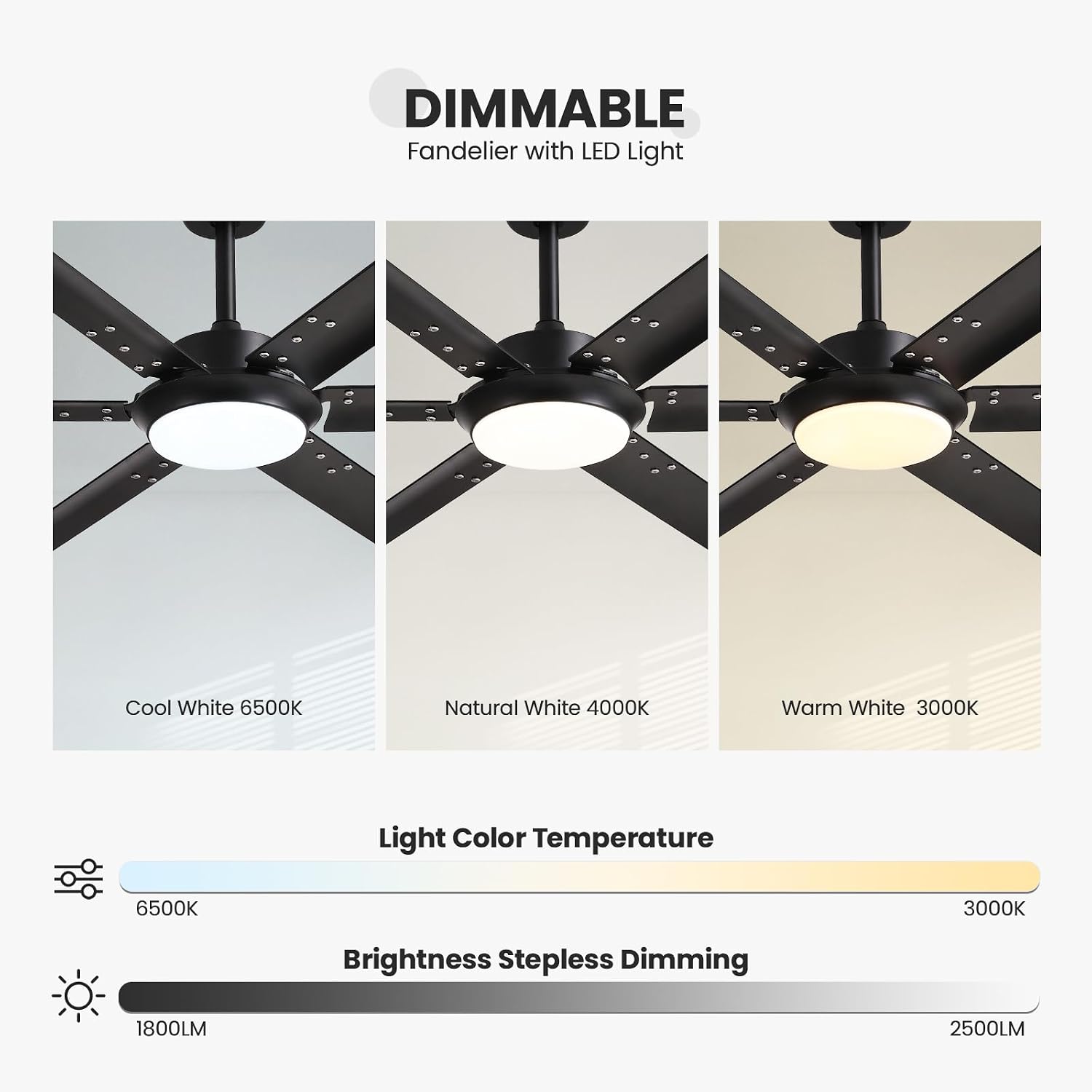 52 Inch Modern Ceiling Fan with Lights & Remote Control, 3CCT, Black Industrial Ceiling Fan, Aluminum Fandelier Dimmable, Reversible 6 Speed Quiet for Living Room Patio Bedroom Dining Room