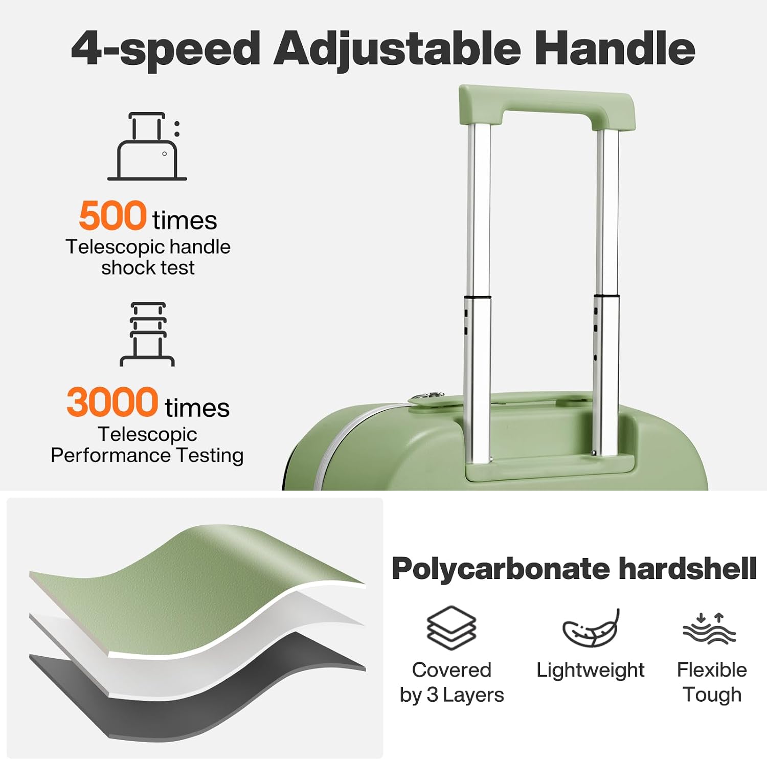 mixi 26 Inch Large Checked Luggage PC Hard Shell Suitcase Top Opening Aluminum Frame Travel Suitcases with Wheels, Avocado Green