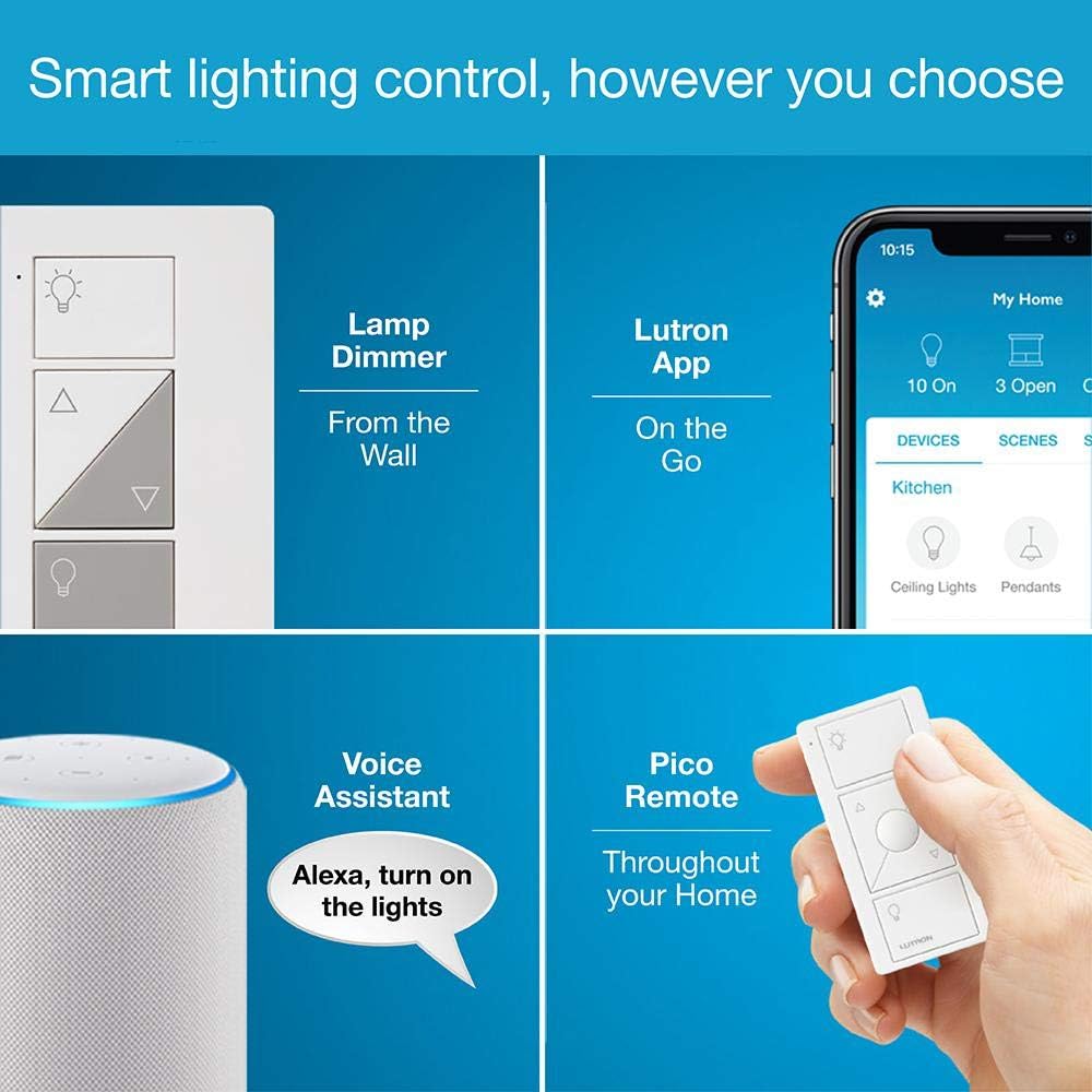 Lutron Caseta Smart Plug Start Kit for Lamps, 2 Plug-in Lamp Dimmer Switches with Smart Bridge and 2 Pico Remote, Compatible with Alexa, Apple HomeKit, and The Google Assistant, P-BDG-PKG2P, White