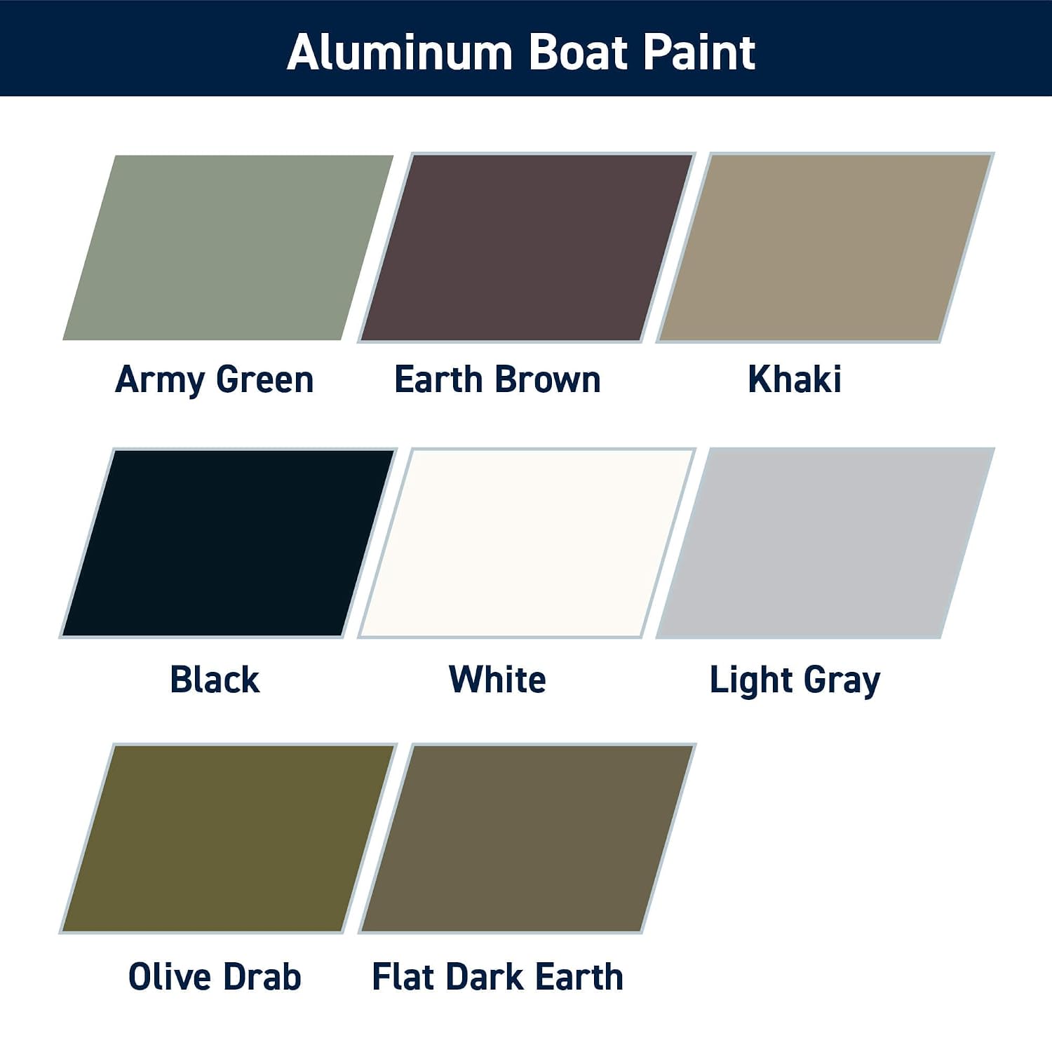TotalBoat Aluminum Boat Paint | Durable, Fast-Drying Marine Paint for Canoes, Jon Boats, Dinghies, Pontoons, Hunting Blinds, and Trailers | Black, Gallon