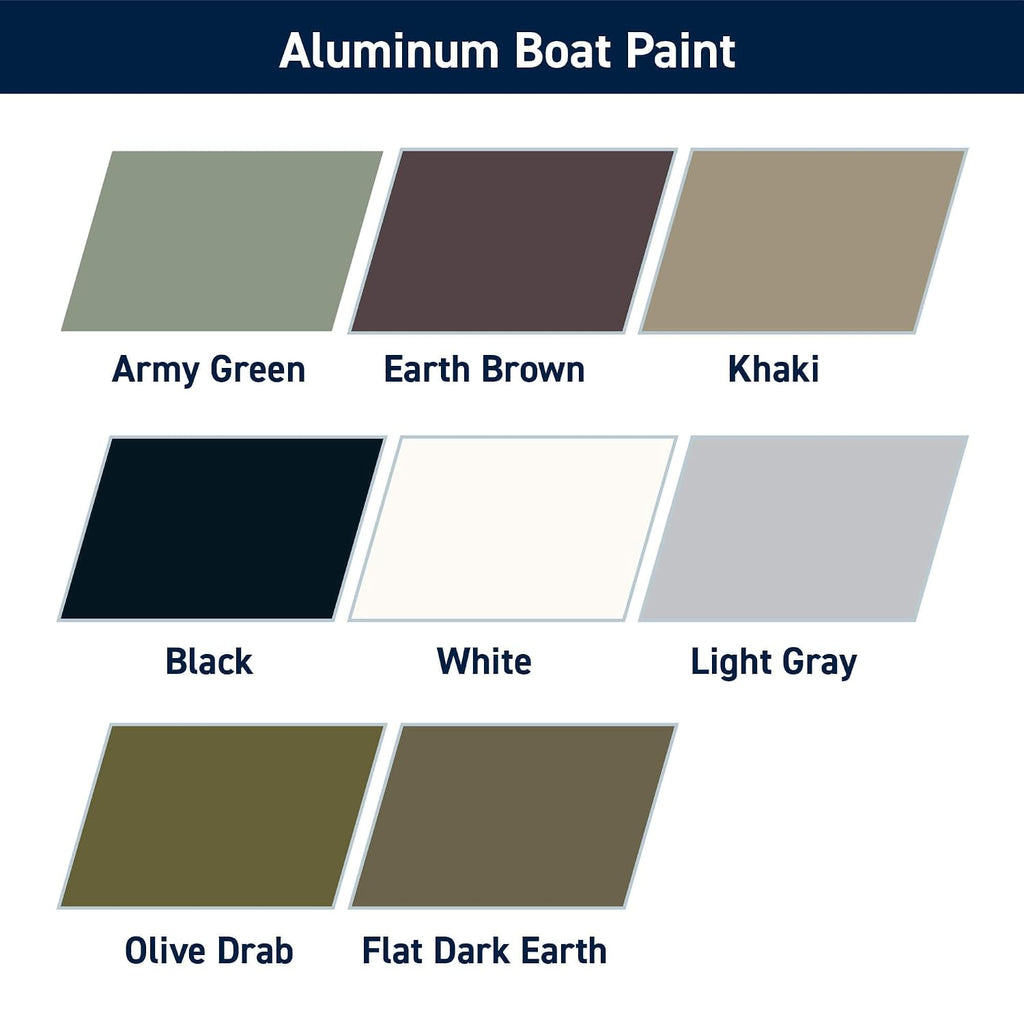 TotalBoat Aluminum Boat Paint | Durable, Fast-Drying Marine Paint for Canoes, Jon Boats, Dinghies, Pontoons, Hunting Blinds, and Trailers | Army Green, Gallon