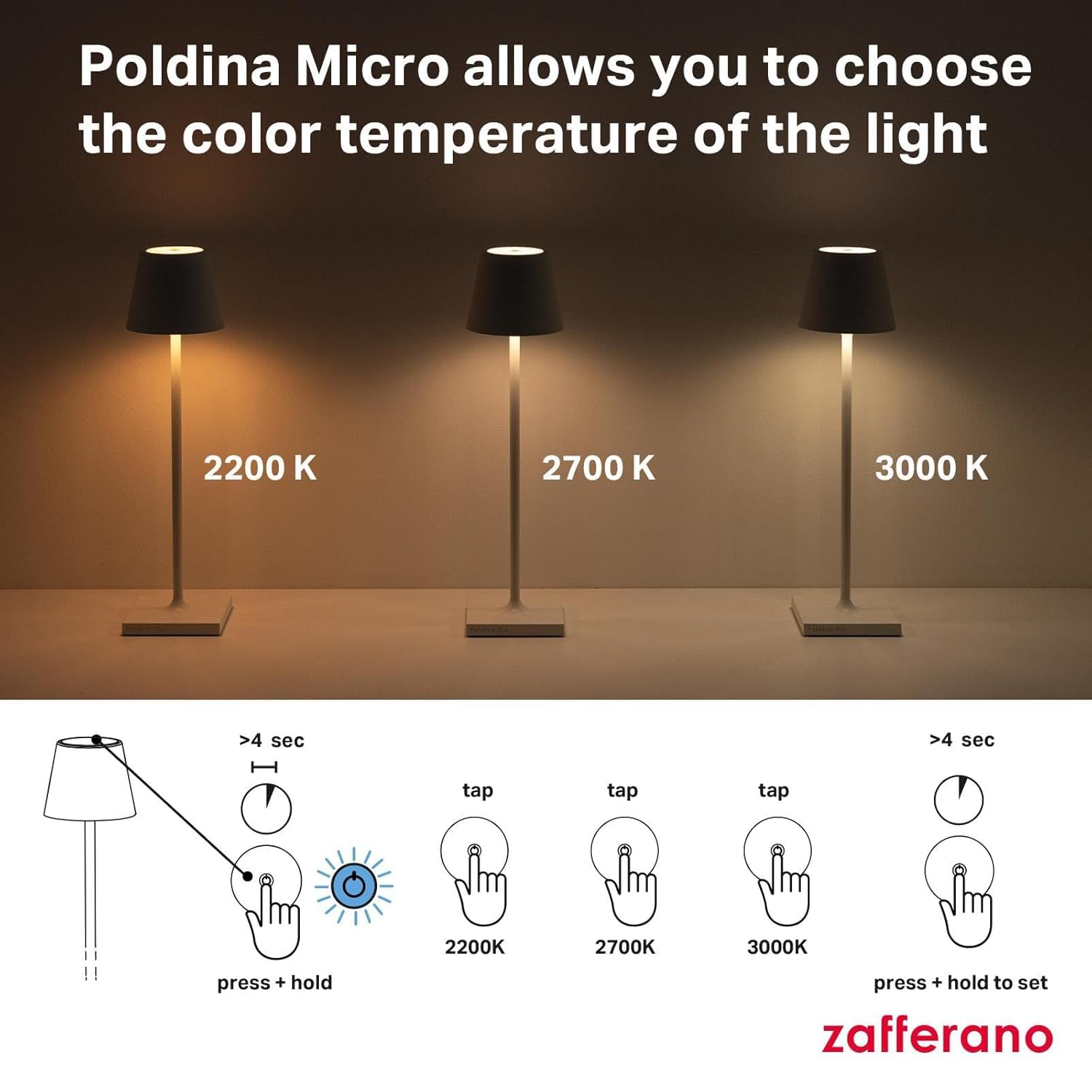Zafferano, Poldina Micro Lamp, Rechargeable Cordless Table Lamp with Touch Controls, Suitable for Indoor and Outdoor, Dimmer, 2200-3000 K, Height 10.8 Inches, Steel Blue Color