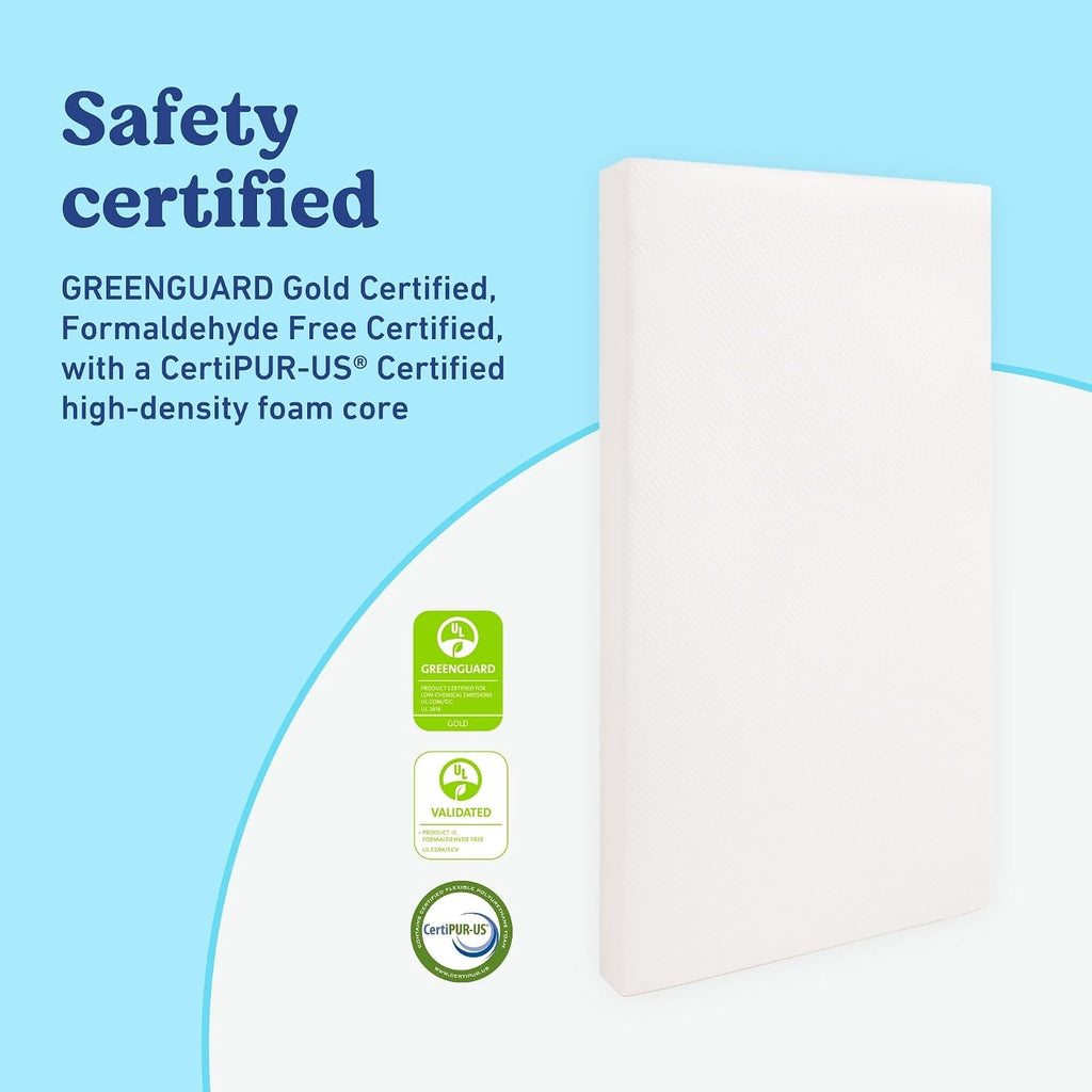 Graco Ultra Dual-Sided Crib Mattress & Protector Value Bundle (2-Pack) – Includes GREENGUARD Gold Certified Crib Mattress, GREENGUARD Gold Certified Waterproof Protector