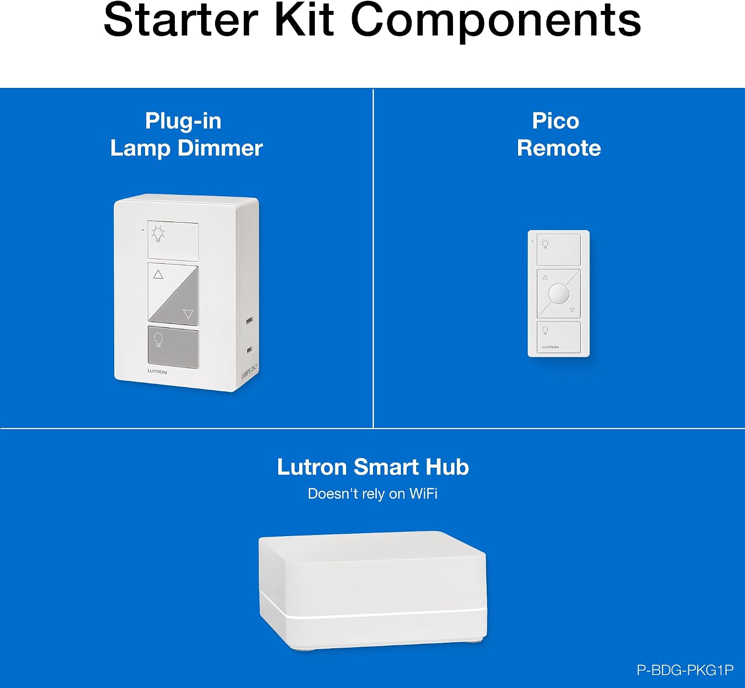 Lutron Caseta Smart Plug Start Kit for Lamps, Plug-in Lamp Dimmer Switch with Smart Bridge and Pico Remote, Compatible with Alexa, Apple HomeKit, and The Google Assistant, P-BDG-PKG1P, White