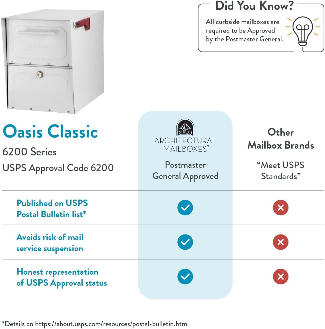 Architectural Mailboxes Oasis Classic Large High Security Parcel Mailbox, White