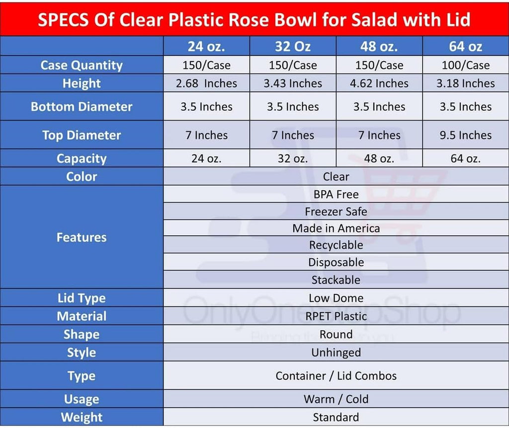 24oz Disposable Rose/Salad Bowls with Dome Lids - Clear Plastic Salad Containers - Leak Proof : Perfect For Salad, Meal Prep and Fruits : Set of 450