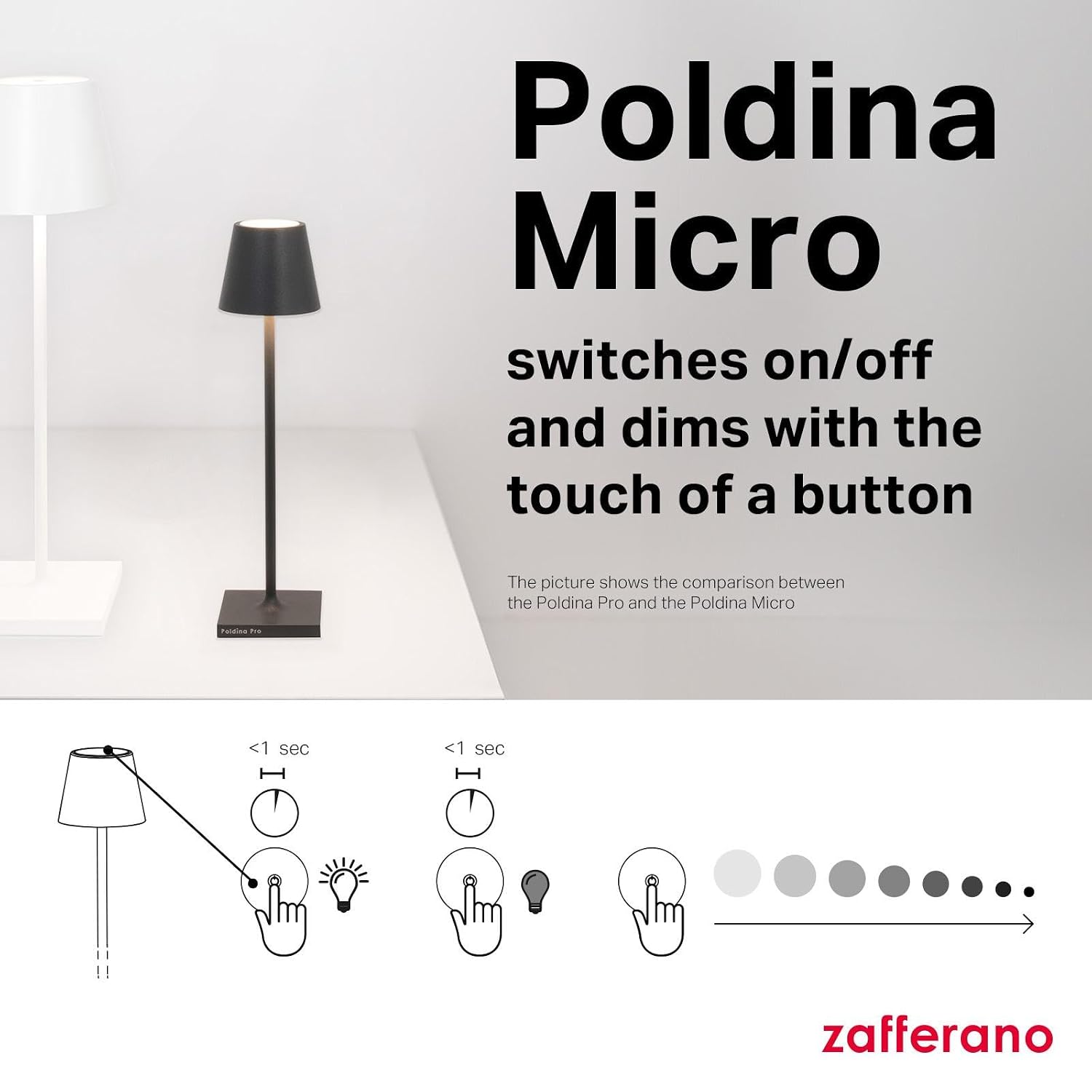 Zafferano, Poldina Micro Lamp, Rechargeable Cordless Table Lamp with Touch Controls, Suitable for Indoor and Outdoor, Dimmer, 2200-3000 K, Height 10.8 Inches, Capri Blue Color
