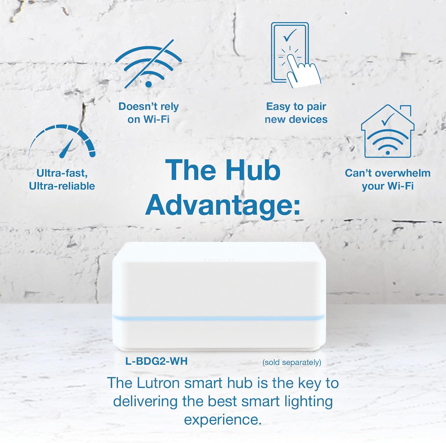 Lutron Caseta Smart Plug Start Kit for Lamps, Plug-in Lamp Dimmer Switch with Smart Bridge and Pico Remote, Compatible with Alexa, Apple HomeKit, and The Google Assistant, P-BDG-PKG1P, White