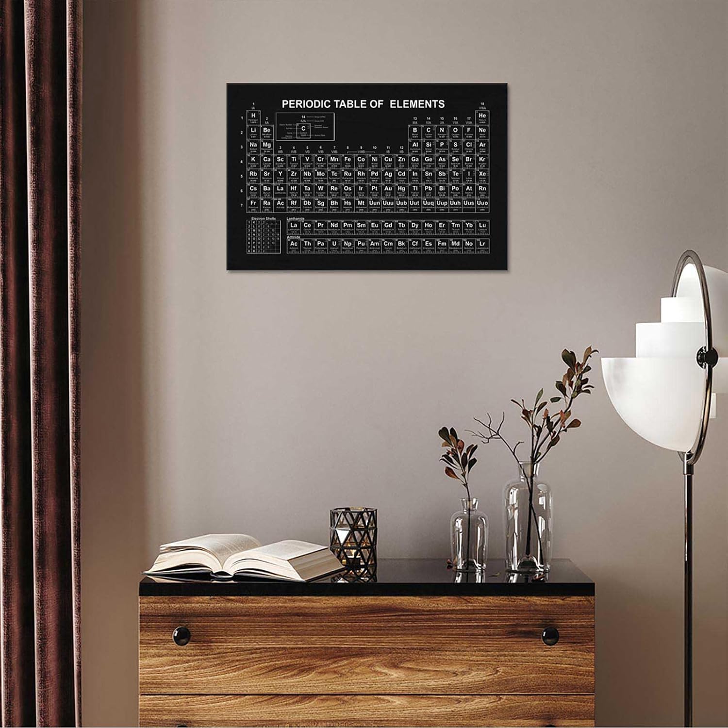 Vintage Periodic Table Poster Periodic Canvas Wall Art Science & Chemistry Classroom Chart Prints Painting For Home Bedroom Classroom Wall Decor 24x36in Framed