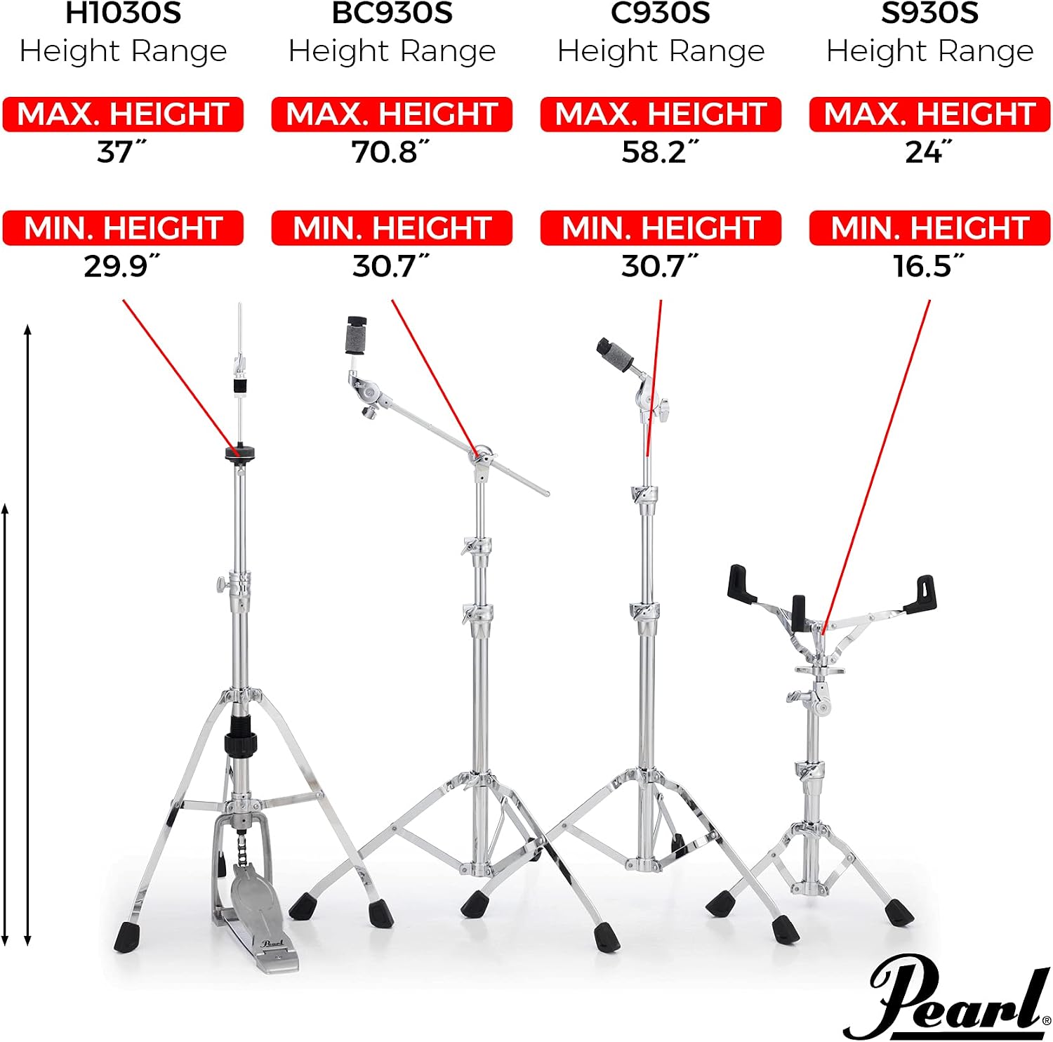 Pearl 930 Series HWP930S Single Braced Hardware Pack Includes Snare, Straight Cymbal, Boom Cymbal, and Hi Hat Stands