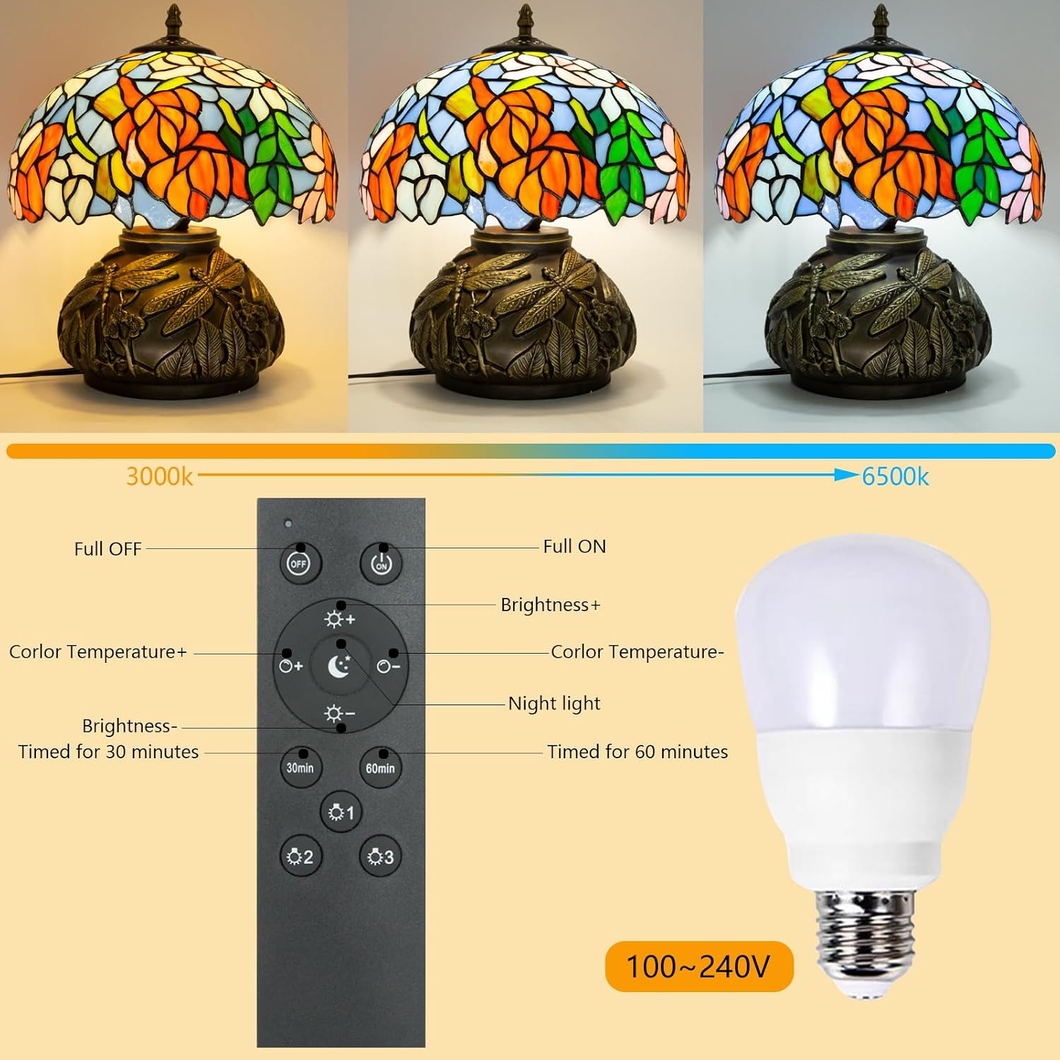 Tiffany Table Lamp,12 Inch Stained Glass Table Lamp,Mushroom Style Vintage Desk Lights Included E26 LED with Remote Control for Bedside,Bedroom,Living Room(Leaf Wisteria)