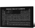 Vintage Periodic Table Poster Periodic Canvas Wall Art Science & Chemistry Classroom Chart Prints Painting For Home Bedroom Classroom Wall Decor 24x36in Framed