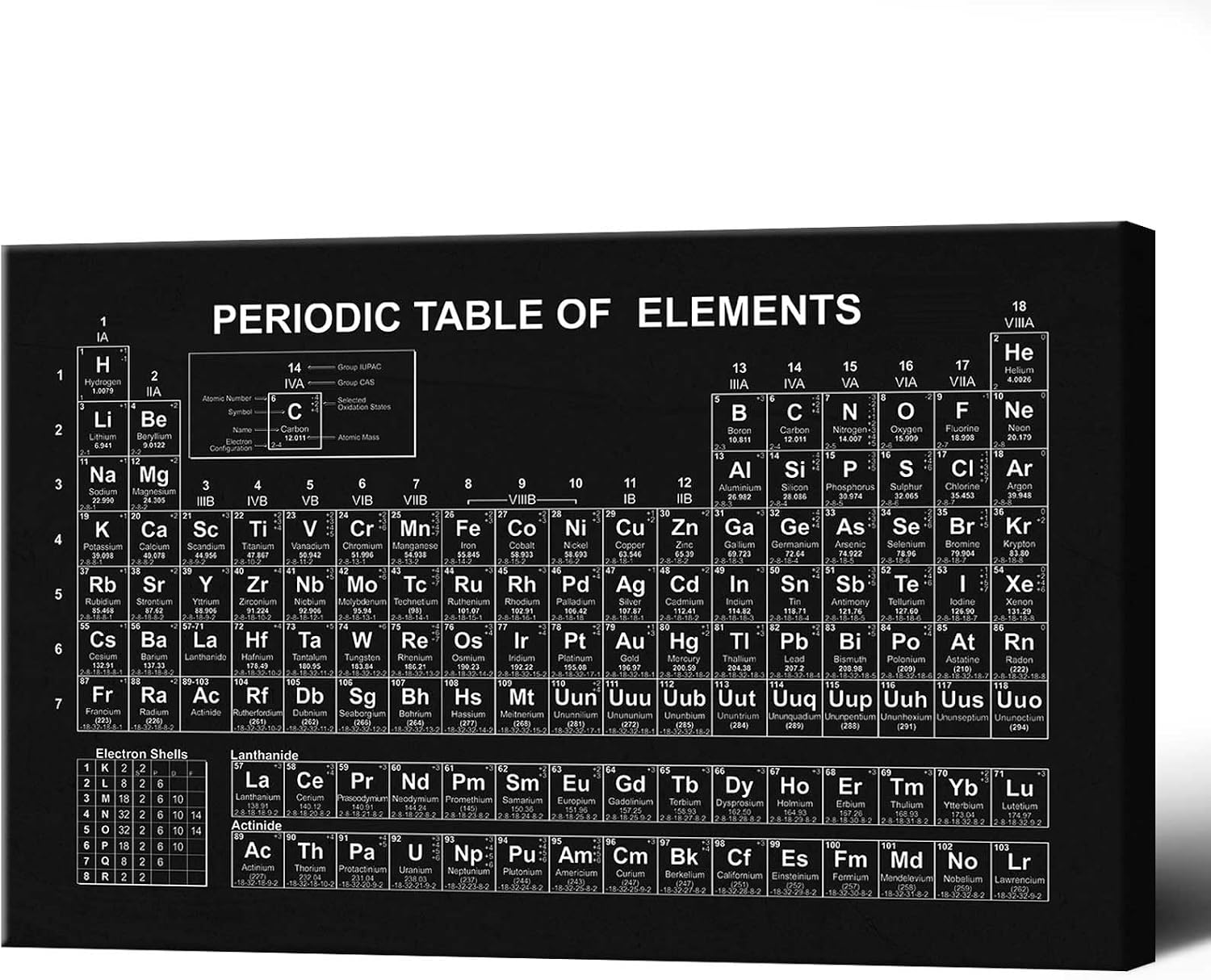 Vintage Periodic Table Poster Periodic Canvas Wall Art Science & Chemistry Classroom Chart Prints Painting For Home Bedroom Classroom Wall Decor 24x36in Framed