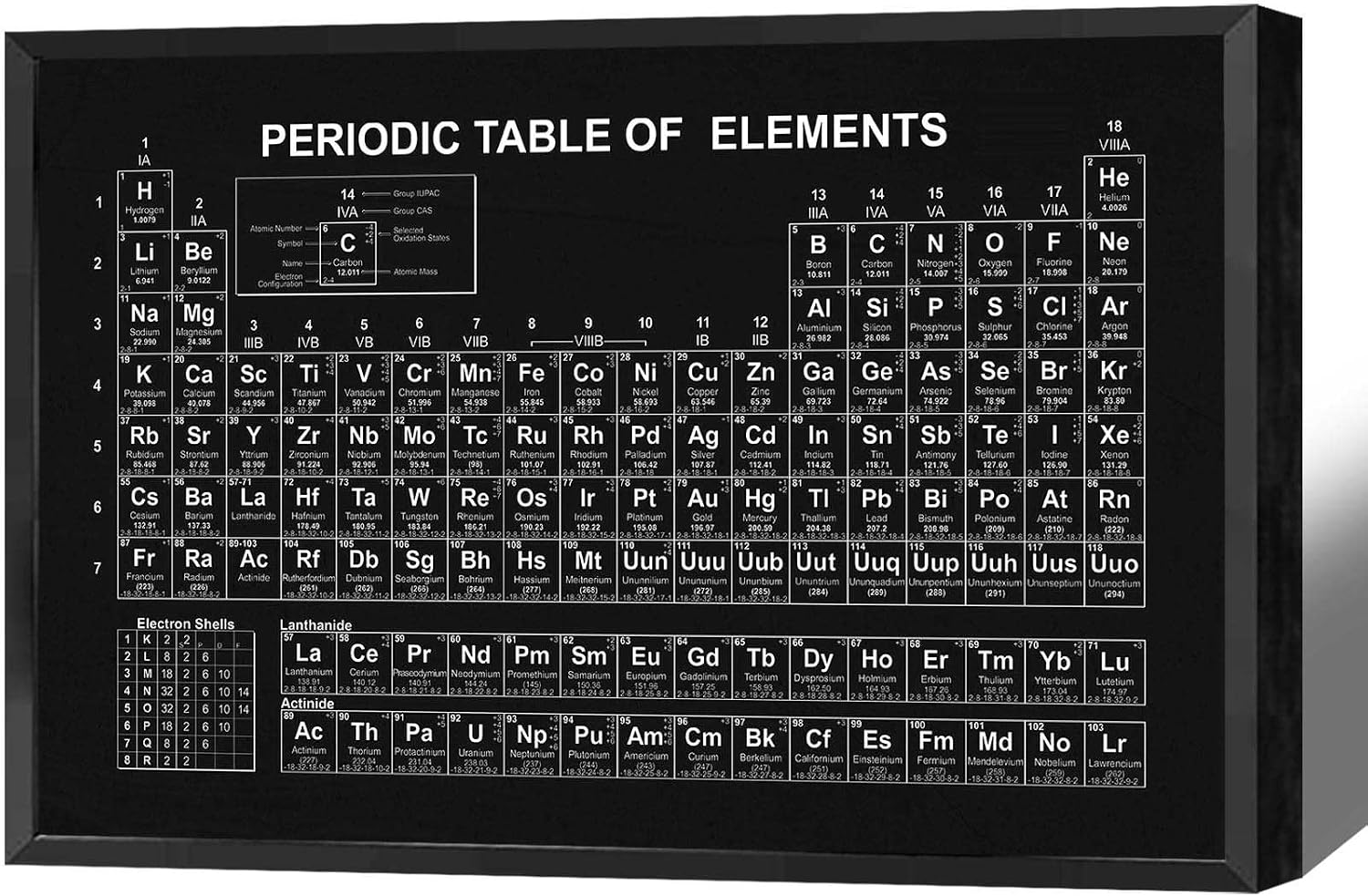 Vintage Periodic Table Poster Periodic Canvas Wall Art Science & Chemistry Classroom Chart Prints Painting For Home Bedroom Classroom Wall Decor 24x36in Framed
