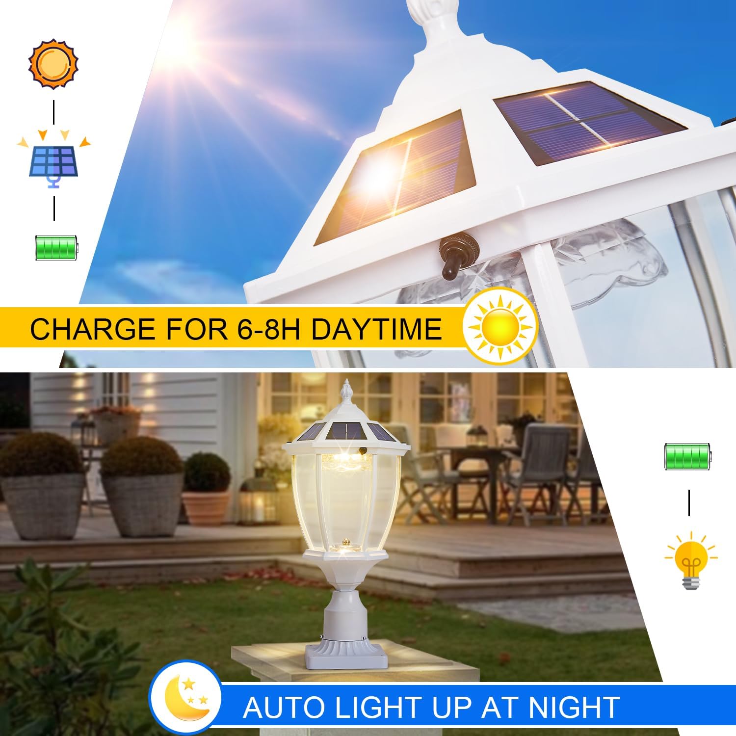 Dusk to Dawn Solar Lamp Post Light with Waterproof, Oil-Rubbed White Solar Pillar Lights with Clear Glass, Aluminum Exterior Pier Lamps for Patio Yard Pathway