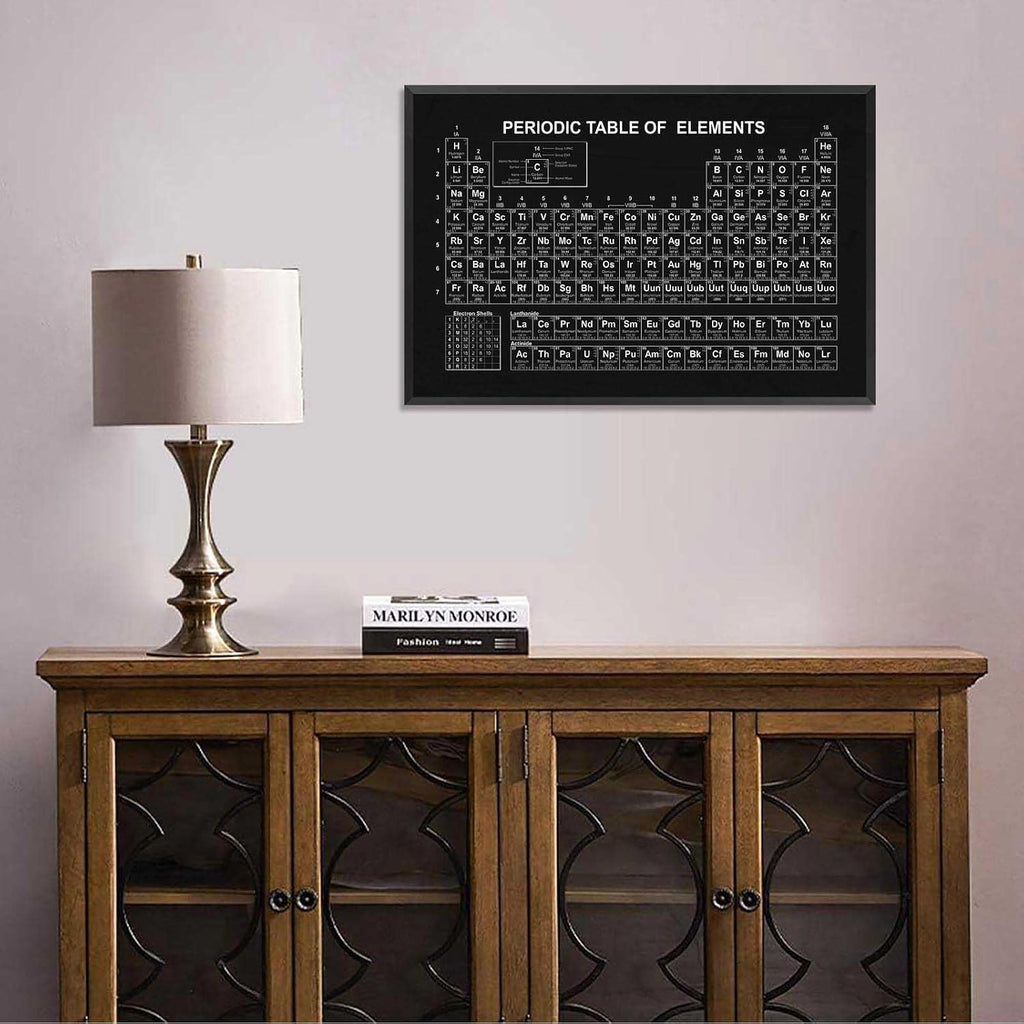 Vintage Periodic Table Poster Periodic Canvas Wall Art Science & Chemistry Classroom Chart Prints Painting For Home Bedroom Classroom Wall Decor 24x36in Framed