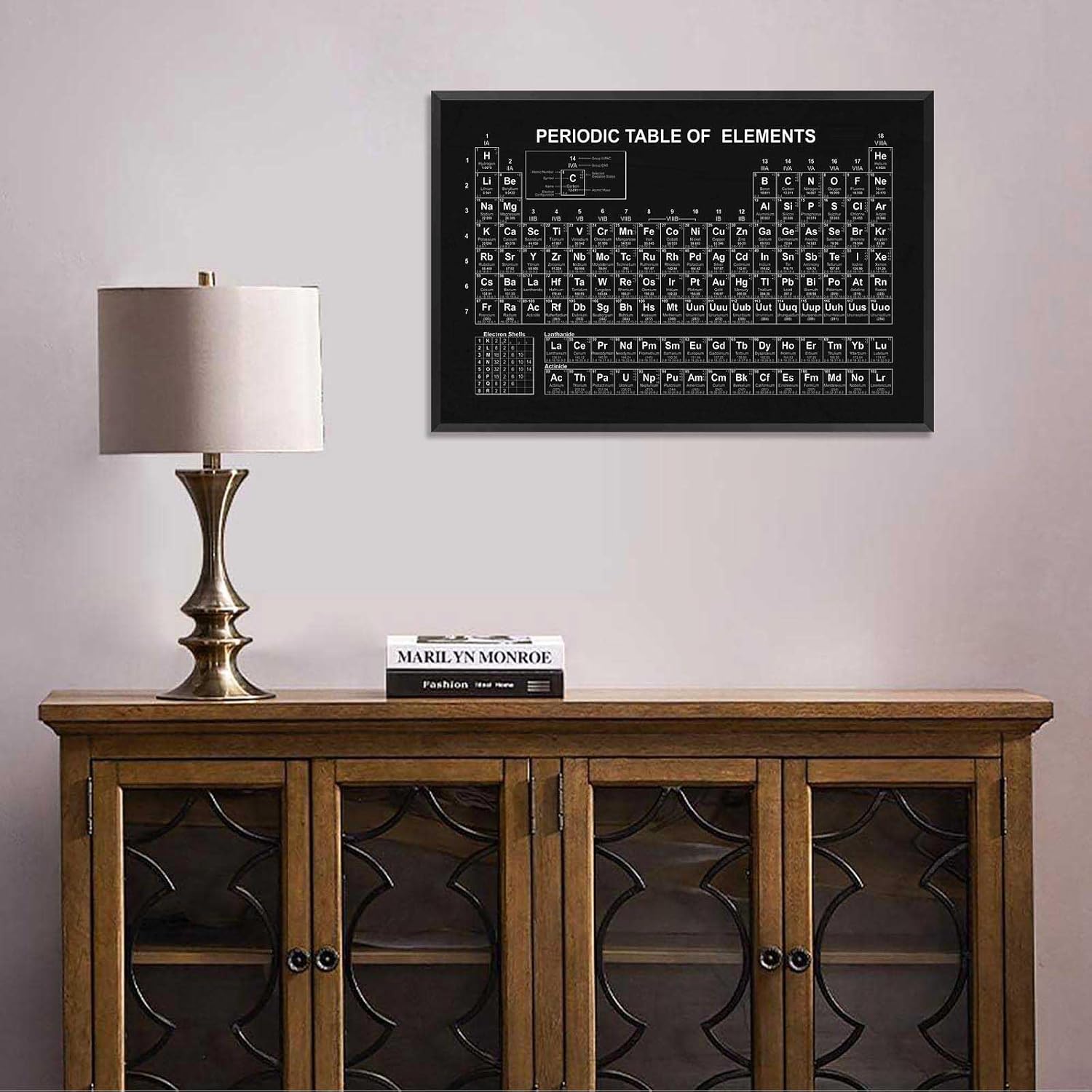 Vintage Periodic Table Poster Periodic Canvas Wall Art Science & Chemistry Classroom Chart Prints Painting For Home Bedroom Classroom Wall Decor 24x36in Framed