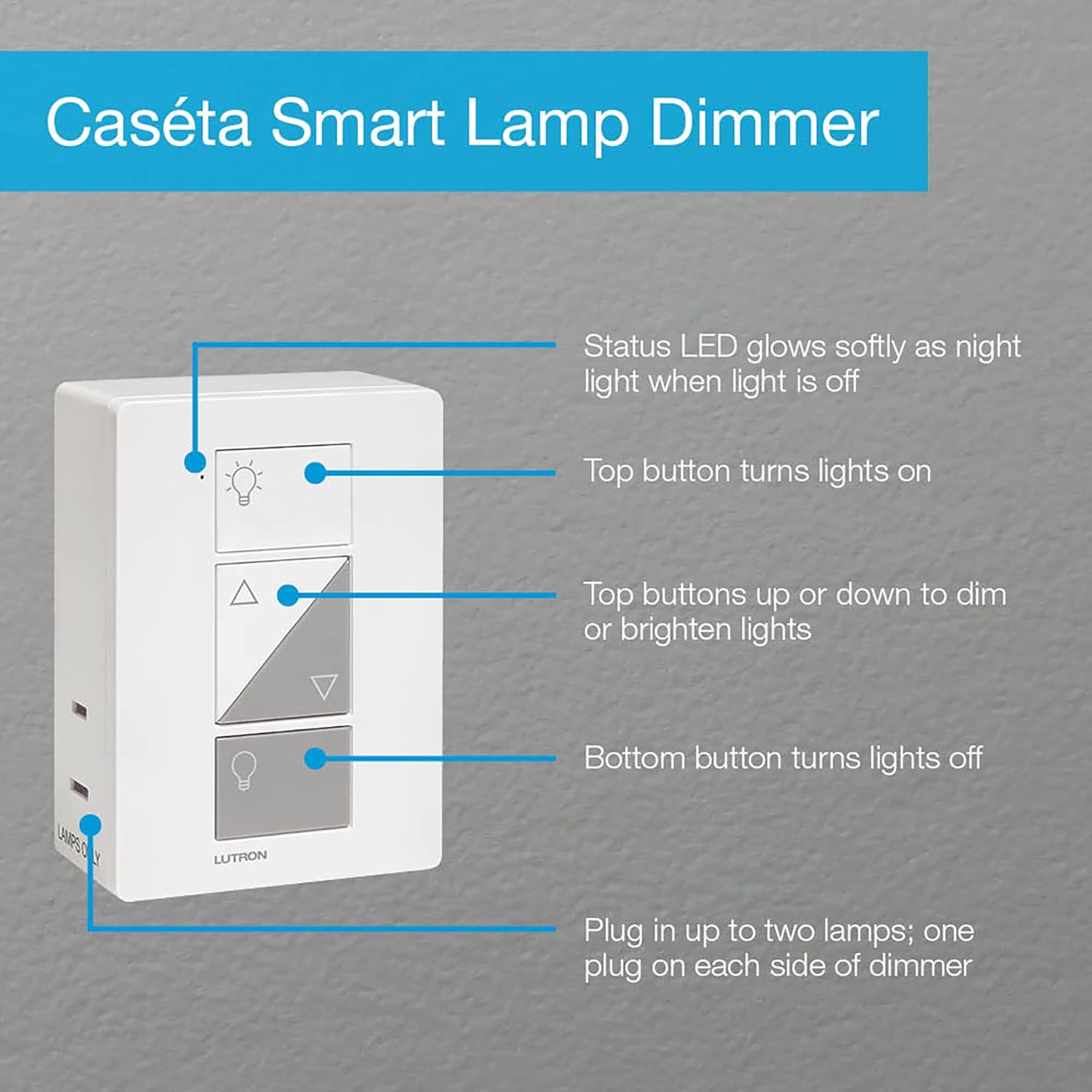 Lutron Caseta Smart Plug Start Kit for Lamps, 2 Plug-in Lamp Dimmer Switches with Smart Bridge and 2 Pico Remote, Compatible with Alexa, Apple HomeKit, and The Google Assistant, P-BDG-PKG2P, White