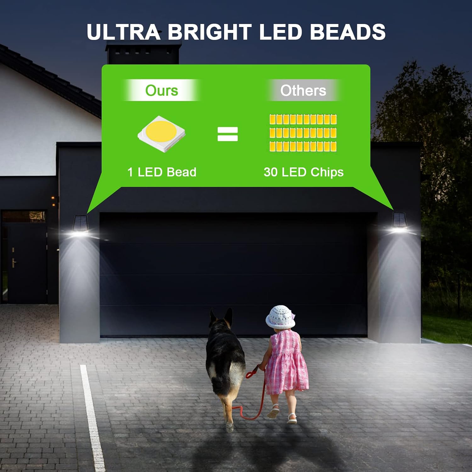 Solar Lights Outdoor with Lights Reflector&2 Lighting Modes, Solar Security Spot Lights 90° Adjustable, IP65 Waterproof Solar Powered Wall Lights for Garden/Patio/Yard/Deck/Pool Area, 8-Pack