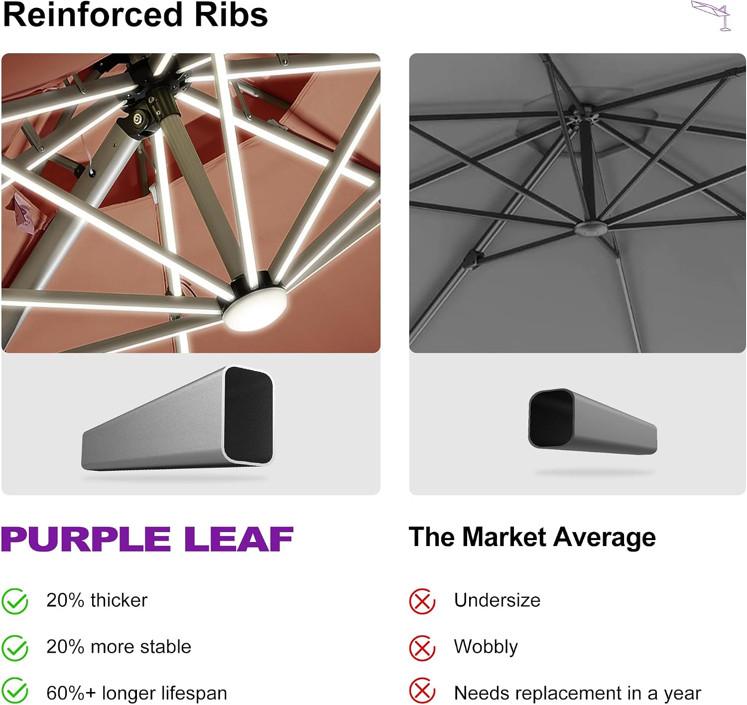 PURPLE LEAF 12ft Solar powered LED Patio Umbrella Outdoor Round Large Cantilever Umbrella with LED lights Windproof for Garden Deck Pool Patio, Brick Red