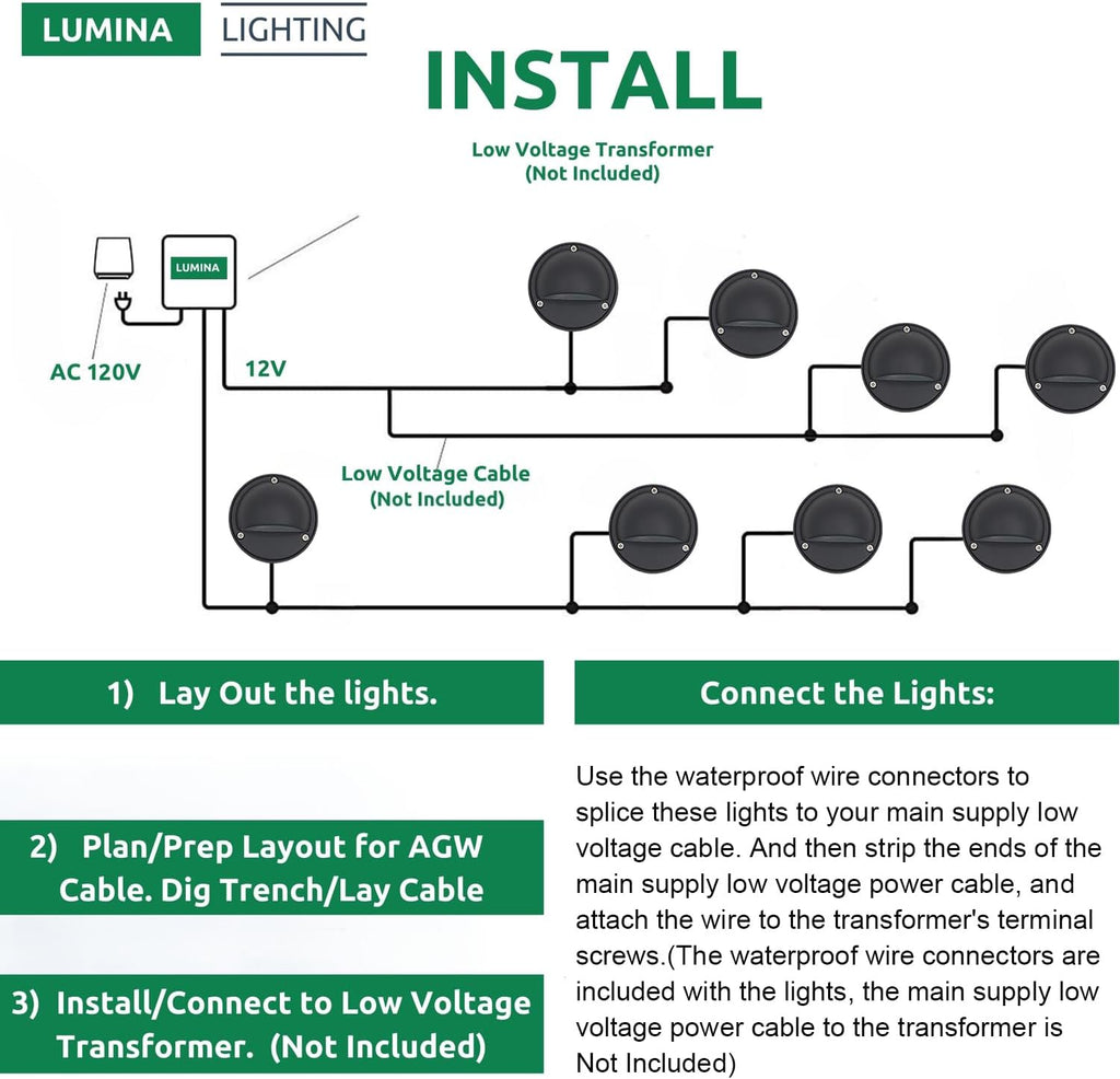 Lumina Lighting® 2W LED Deck and Step Lights (12 Pack) | Low Voltage Landscape Deck Lights Waterproof - 12V 3000K Outdoor Patio Balcony Porch Step Lighting | Replaceable G4 LED Bulb Included (Black)
