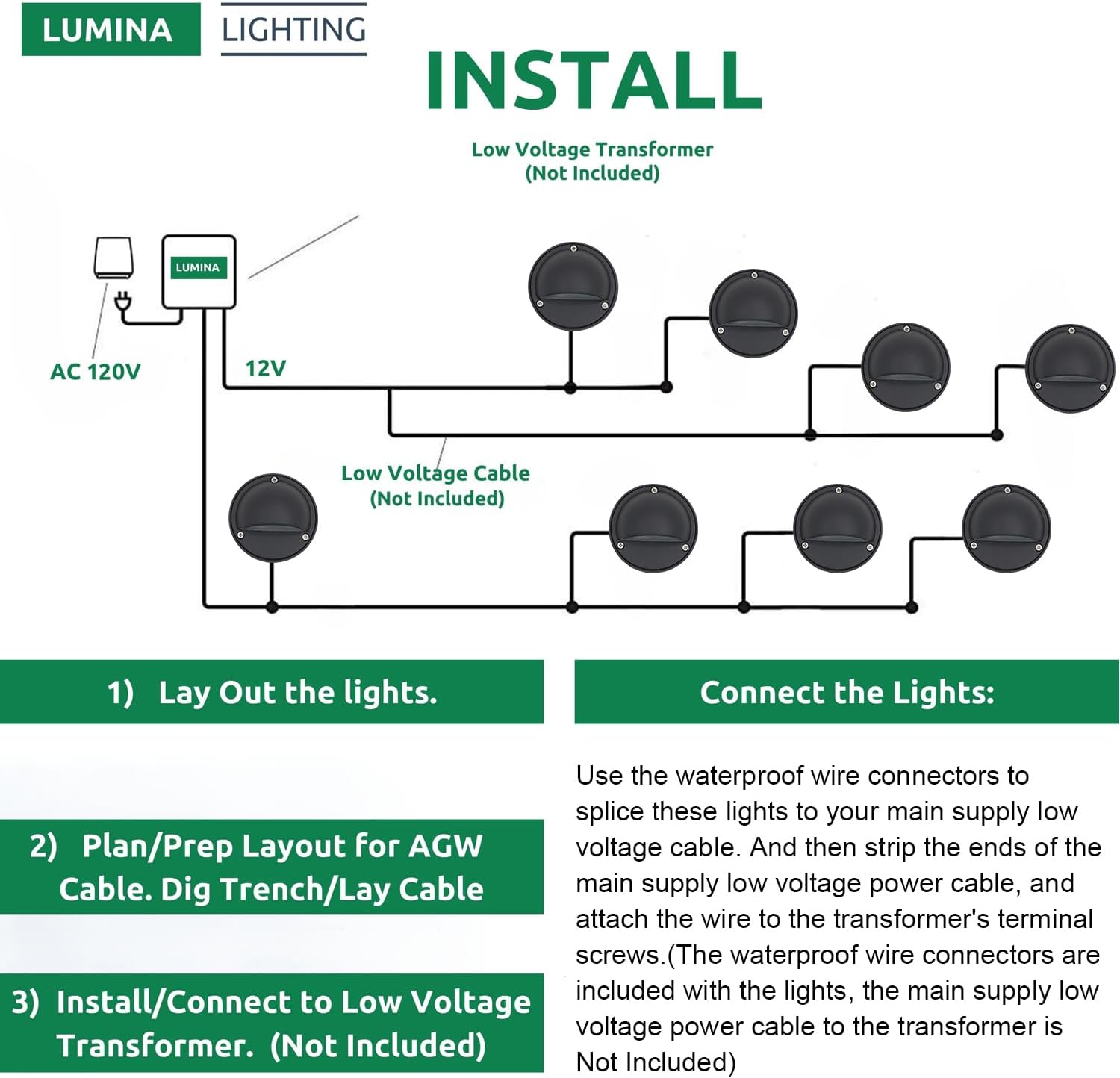 Lumina Lighting® 2W LED Deck and Step Lights (12 Pack) | Low Voltage Landscape Deck Lights Waterproof - 12V 3000K Outdoor Patio Balcony Porch Step Lighting | Replaceable G4 LED Bulb Included (Black)