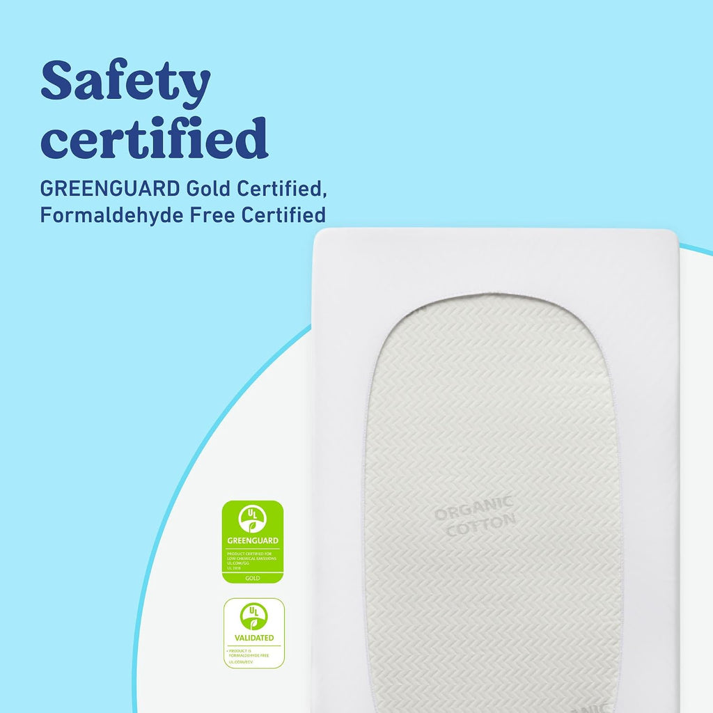 Graco Ultra Dual-Sided Crib Mattress & Protector Value Bundle (2-Pack) – Includes GREENGUARD Gold Certified Crib Mattress, GREENGUARD Gold Certified Waterproof Protector