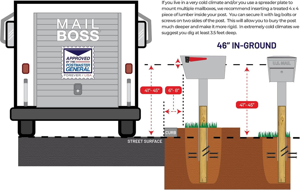 Mail Boss 316 Stainless Steel In-Ground Mailbox Post – Premium 46-inch Heavy-Duty 11- & 14-Gauge Rust-Proof Marine Grade Post for Mail Manager Pro SS316 & Mail Boss Mailboxes