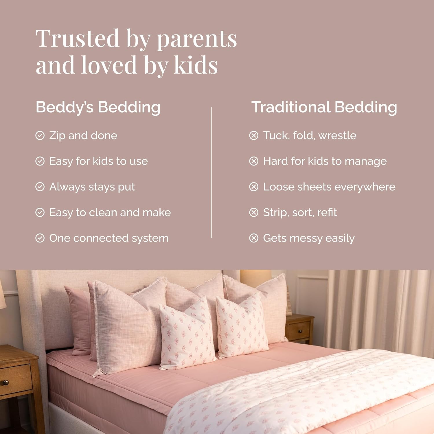 Beddy's All in One Bed in a Bag Zipper Bedding Set, Bottom Sheet, Cuddle Blanket, Comforter, Pillowcase(s) & Sham(s), Minky Interior Sheets with Comforter, Zip Bedding for Dorms, Bunks, Kids & Adults
