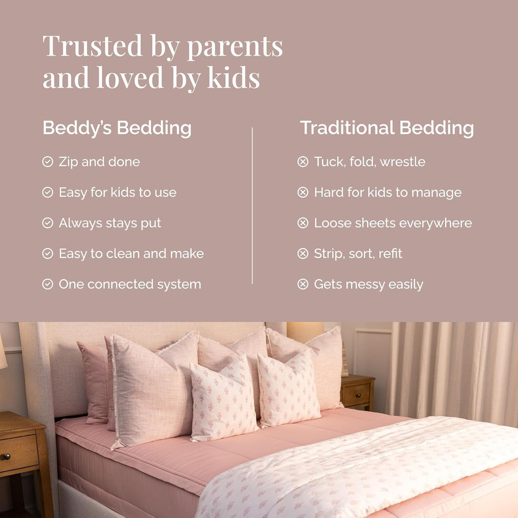 Beddy's All in One Bed in a Bag Zipper Bedding Set, Bottom Sheet, Cuddle Blanket, Comforter, Pillowcase(s) & Sham(s), Minky Interior Sheets with Comforter, Zip Bedding for Dorms, Bunks, Kids & Adults