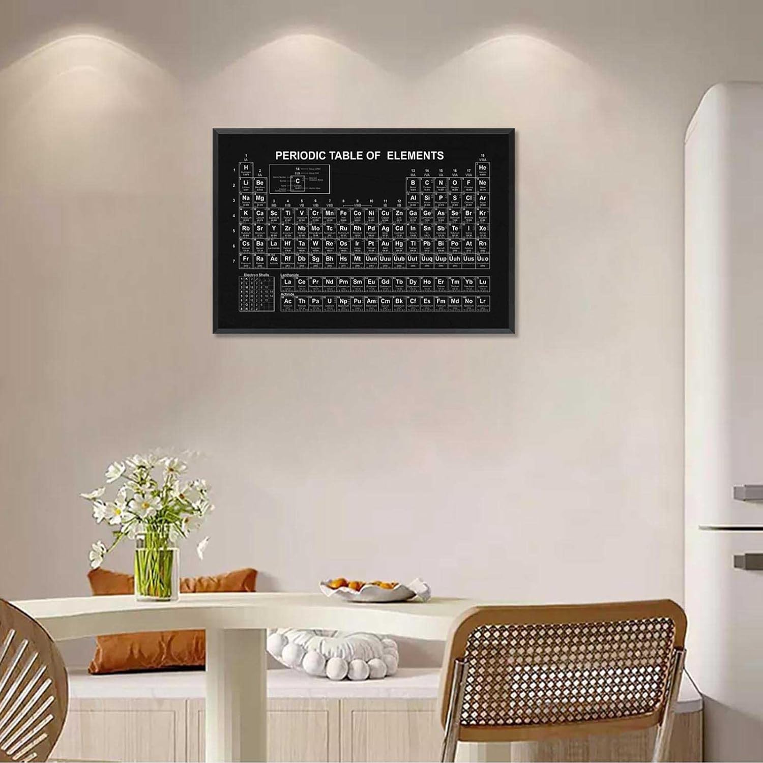 Vintage Periodic Table Poster Periodic Canvas Wall Art Science & Chemistry Classroom Chart Prints Painting For Home Bedroom Classroom Wall Decor 24x36in Framed