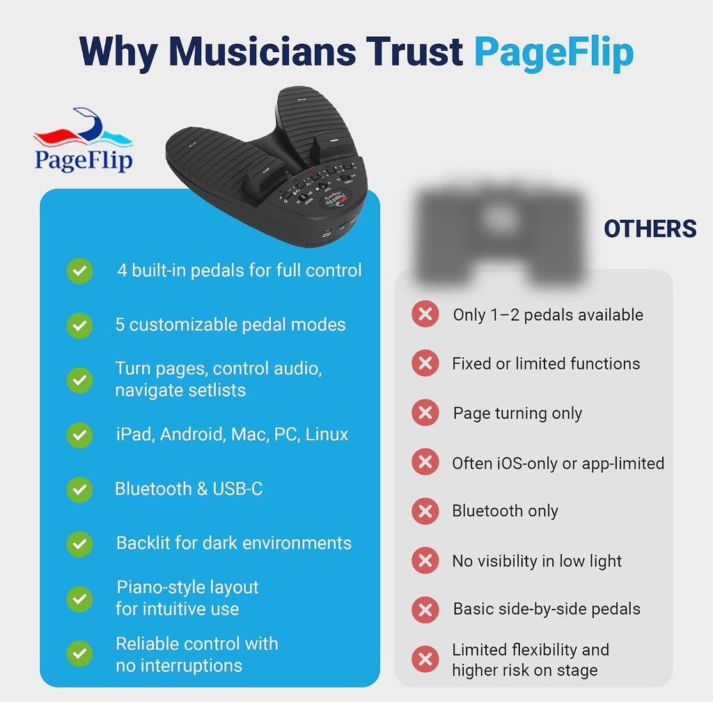 PageFlip Dragonfly Bluetooth Page Turner Pedal – 4-Pedal Silent Foot Pedal for iPad, Android & PC – Hands-Free Sheet Music Control – Works with forScore, OnSong, MobileSheets & 100+ Music Apps