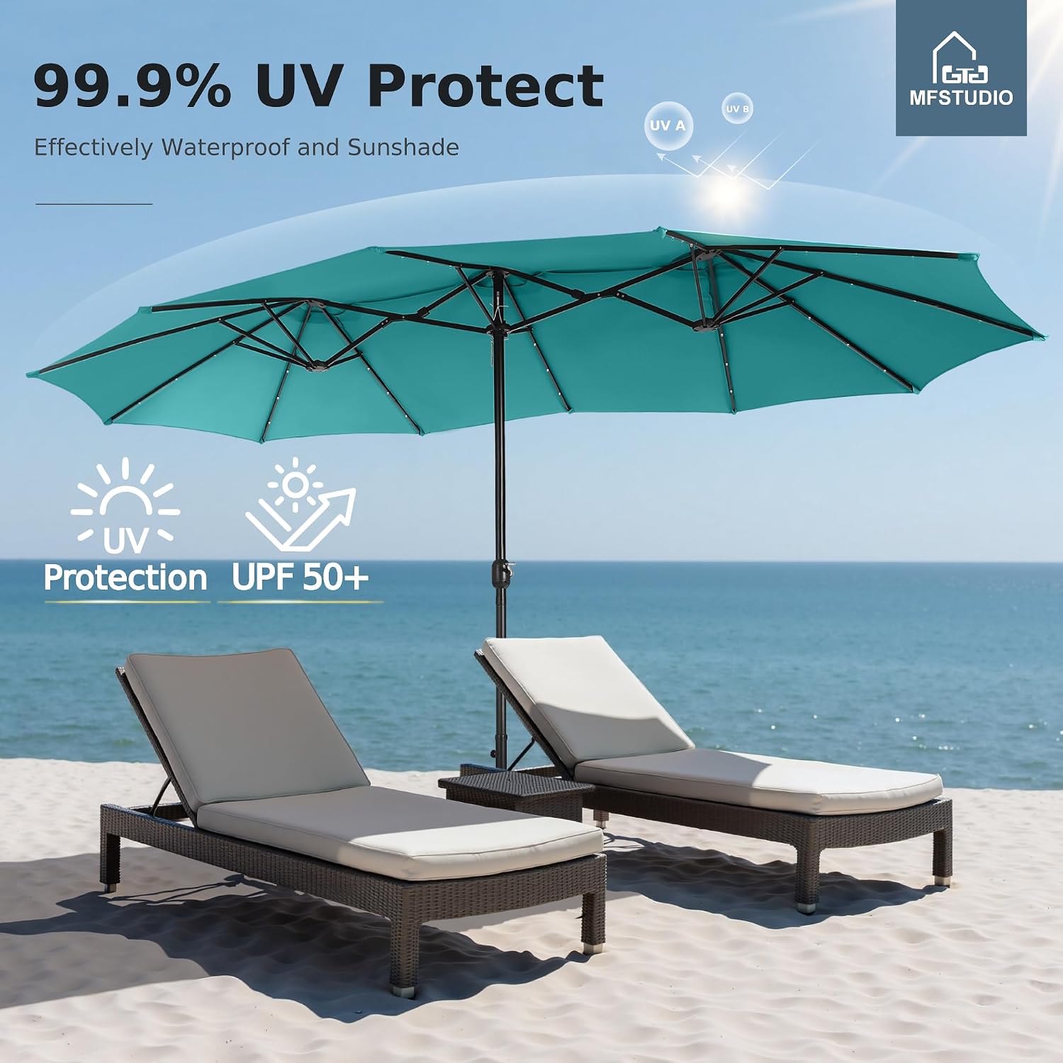 MFSTUDIO 15ft Double Sided Patio Umbrella with Solar Lights, Outdoor Large Umbrellas with Crank Handle and 36 LED Lights, Rectangular Market Umbrella with Base Included for Deck Pool Shade, Turquoise