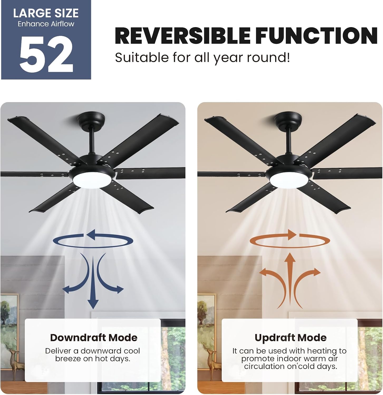 52 Inch Modern Ceiling Fan with Lights & Remote Control, 3CCT, Black Industrial Ceiling Fan, Aluminum Fandelier Dimmable, Reversible 6 Speed Quiet for Living Room Patio Bedroom Dining Room