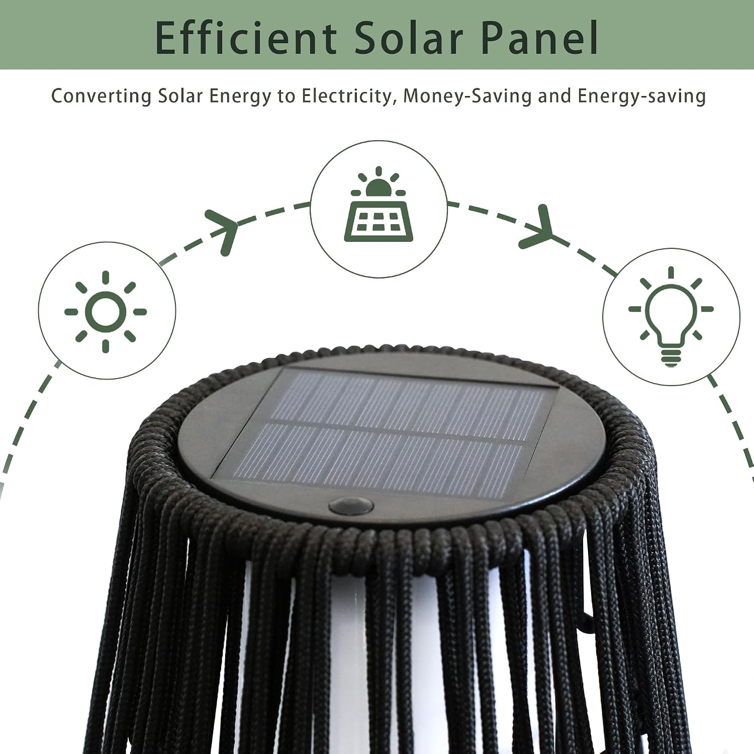 TRIROCKS Outdoor Floor Lamp 2 Piece Solar Powered Lantern Wicker Solar Patio Lamp with Olifen Rope Waterproof Rattan Outside Solar Deck Light for Patio Garden Lawn Yard (Black)