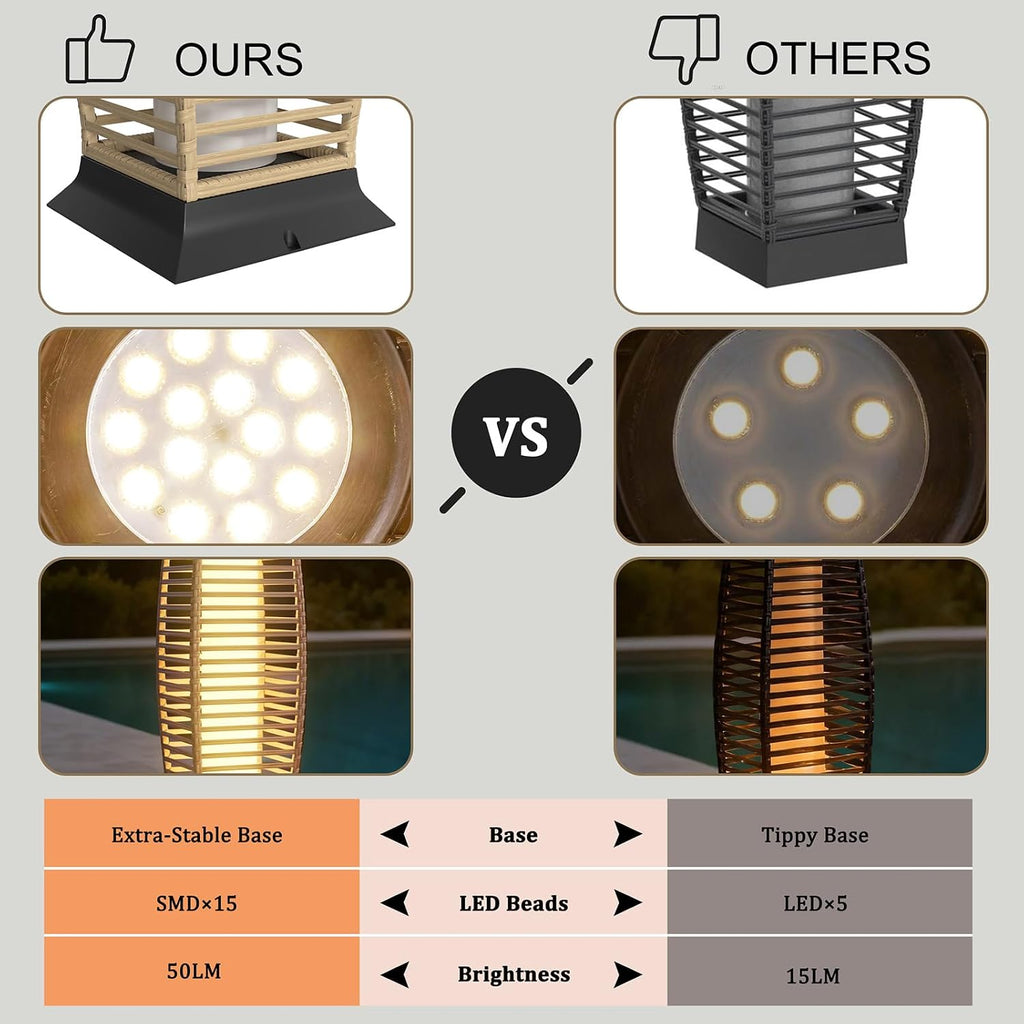 Rattan Outdoor Floor Lamp Set of 2, Boho Solar Porch Lights Outdoor Waterproof for Patio, Garden, Balcony & Deck, Natural (Horizontal)