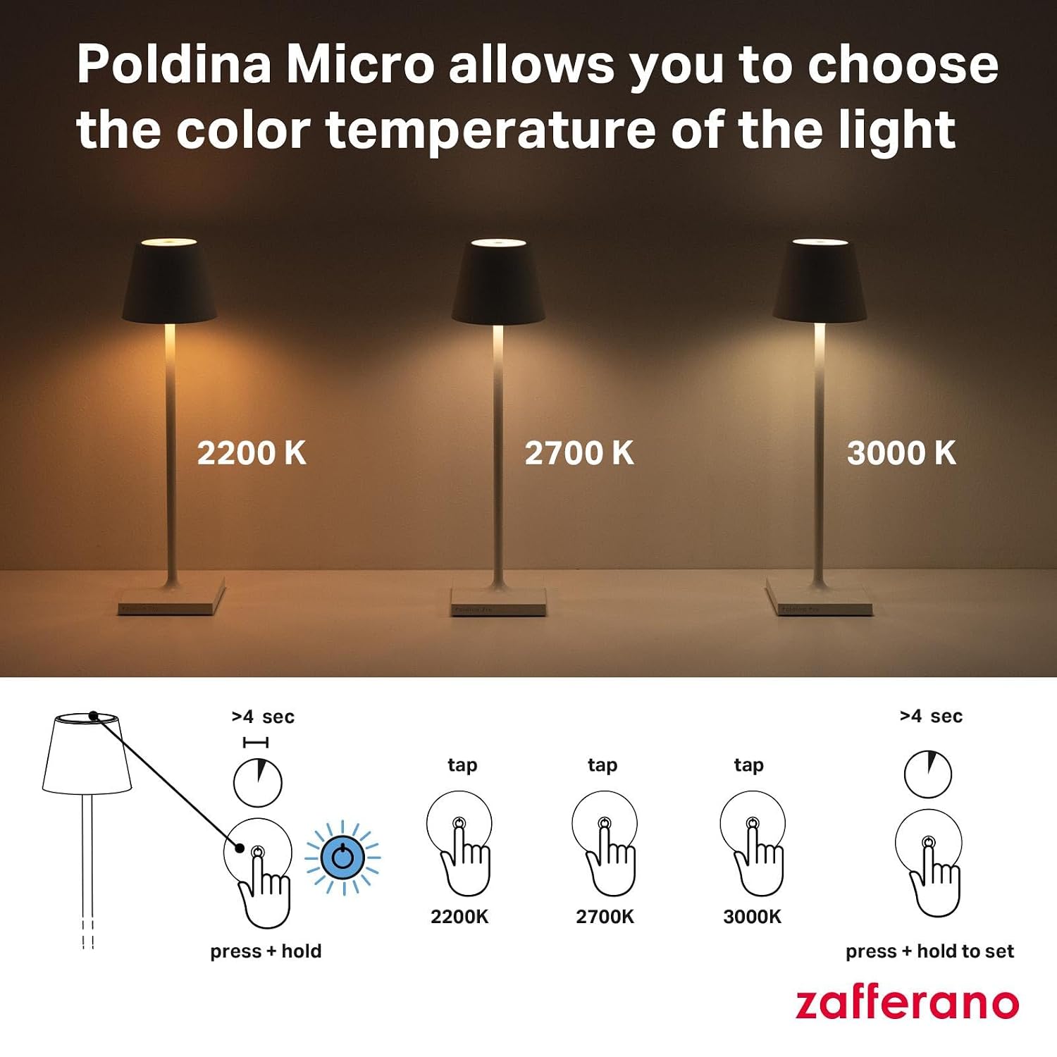 Zafferano, Poldina Micro Lamp, Rechargeable Cordless Table Lamp with Touch Controls, Suitable for Indoor and Outdoor, Dimmer, 2200-3000 K, Height 10.8 Inches, Capri Blue Color