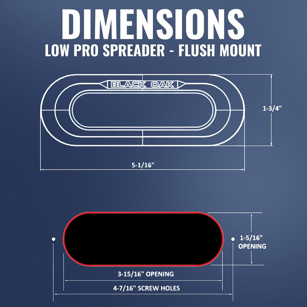 Black Oak Low Pro™ Marine Spreader Light – 2000 Lumens, 120° Beam, IP69K Rated – Flush Mount LED Deck/Dock Fixture for Boats (Black Housing, Amber Halo)