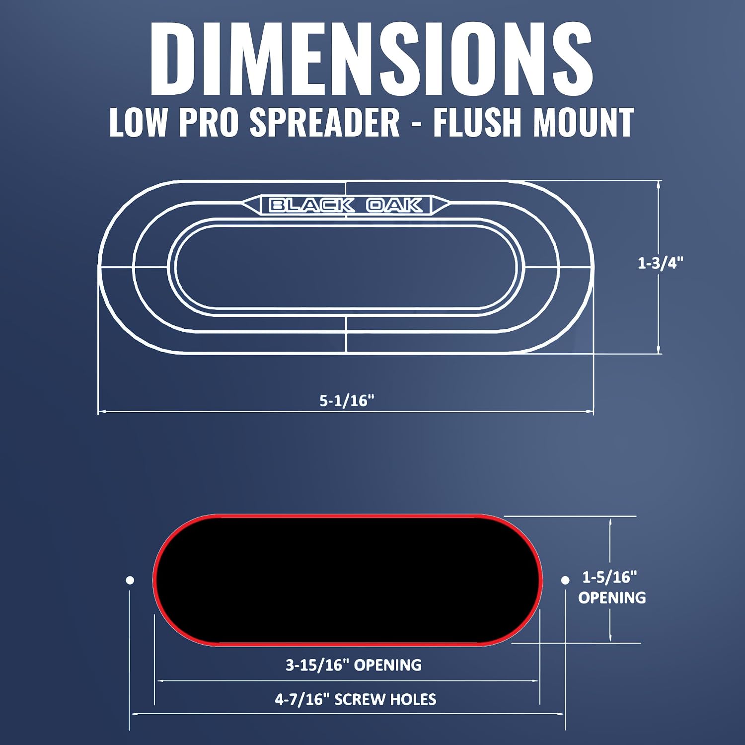 Black Oak Low Pro™ Marine Spreader Light – 2000 Lumens, 120° Beam, IP69K Rated – Flush Mount LED Deck/Dock Fixture for Boats (White Housing, Amber Halo)