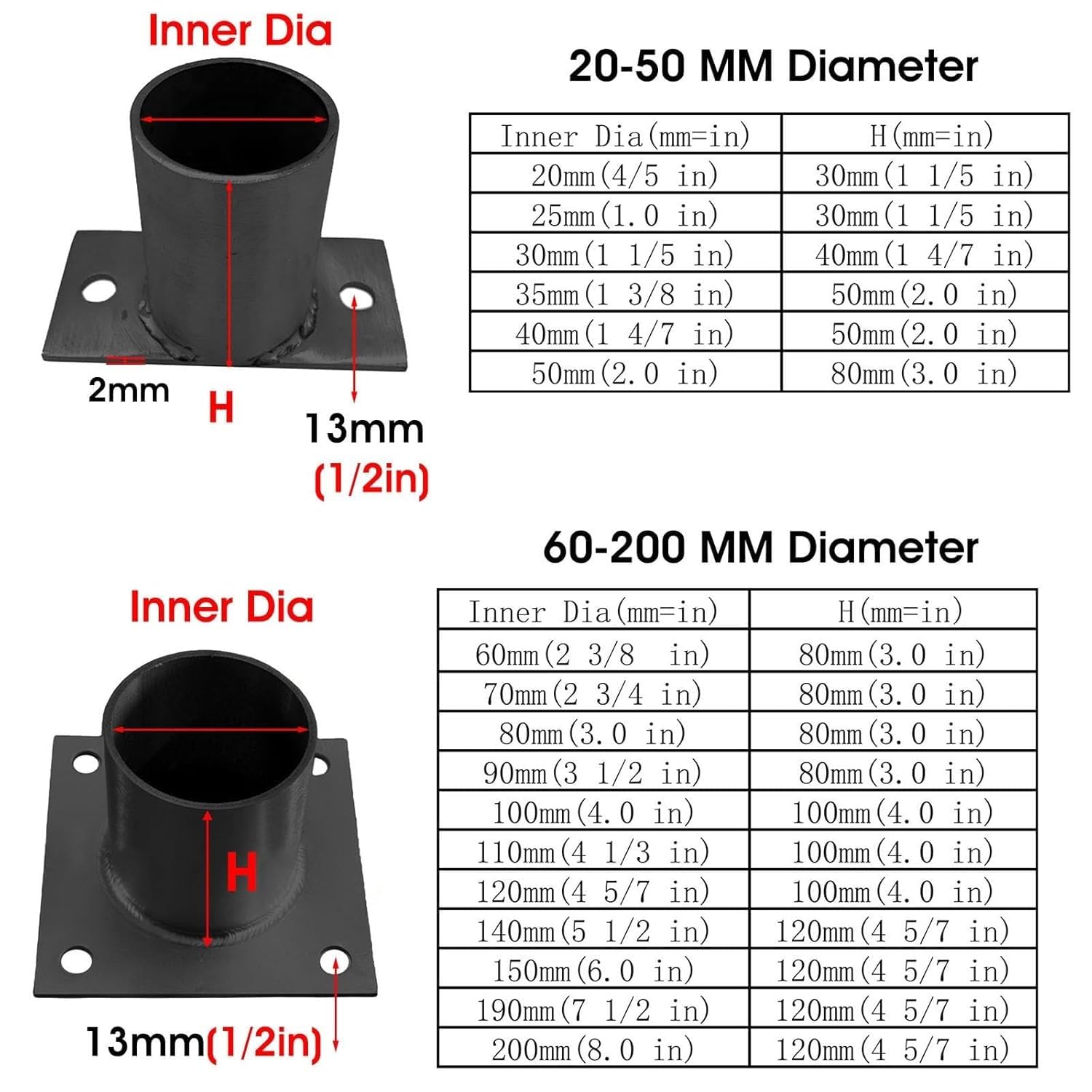 Fence Post Brackets Deck Post Support Anchor Base Circular for Fence, Mailbox, Deck, Stainless Steel Post Base Kit(10 Pack,Dia 25mm(1.0in))