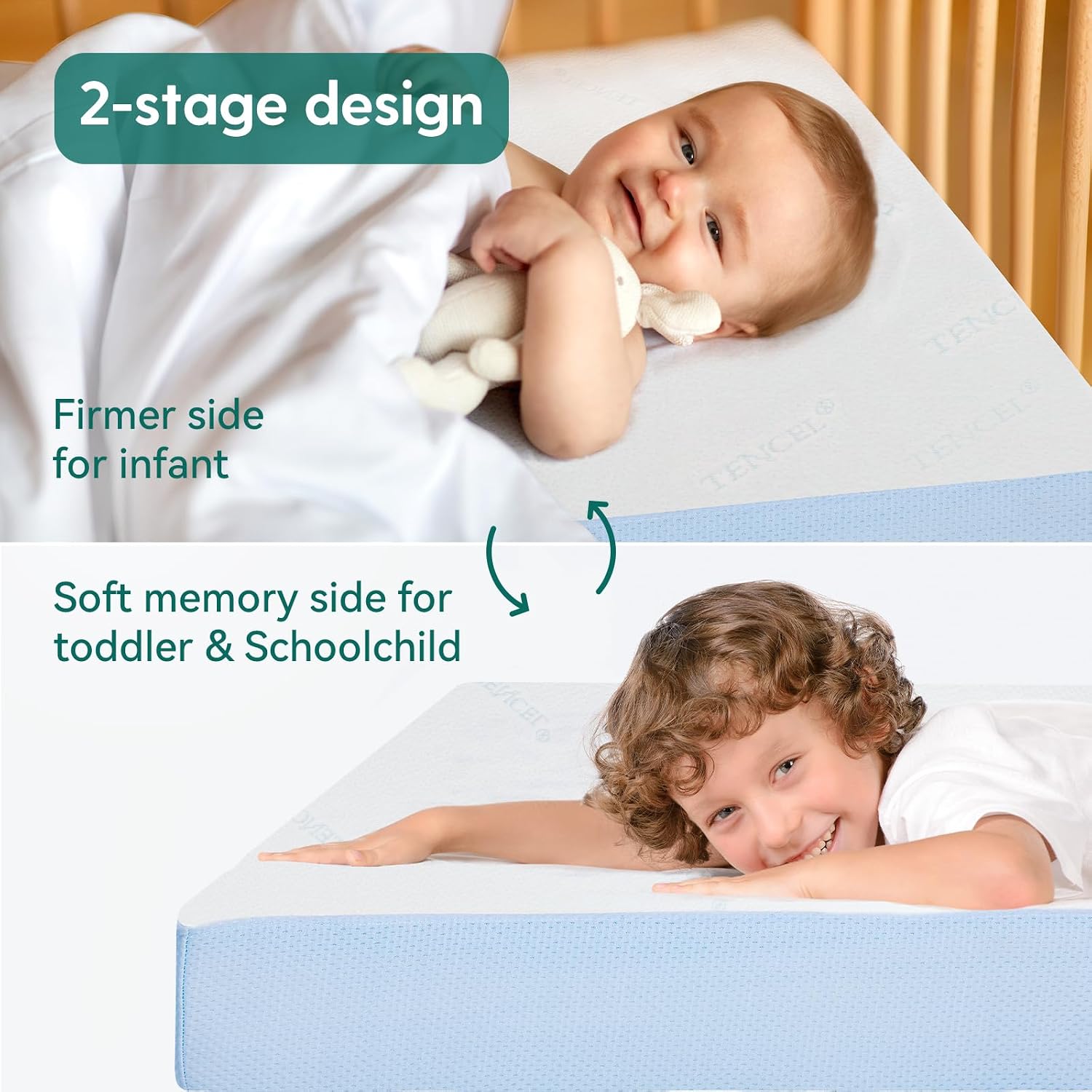 Babelio Toddler Mattress for Crib Memory Foam 2 Stage Standard Size, with Removable Waterproof Tencel Cover Blue and White