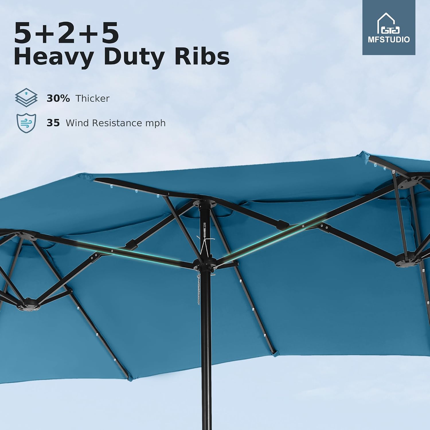 MFSTUDIO 15ft Double Sided Patio Umbrella with Solar Lights, Outdoor Large Umbrellas with Crank Handle and 36 LED Lights, Rectangular Market Umbrella with Base Included for Deck Pool Shade, Cerulean