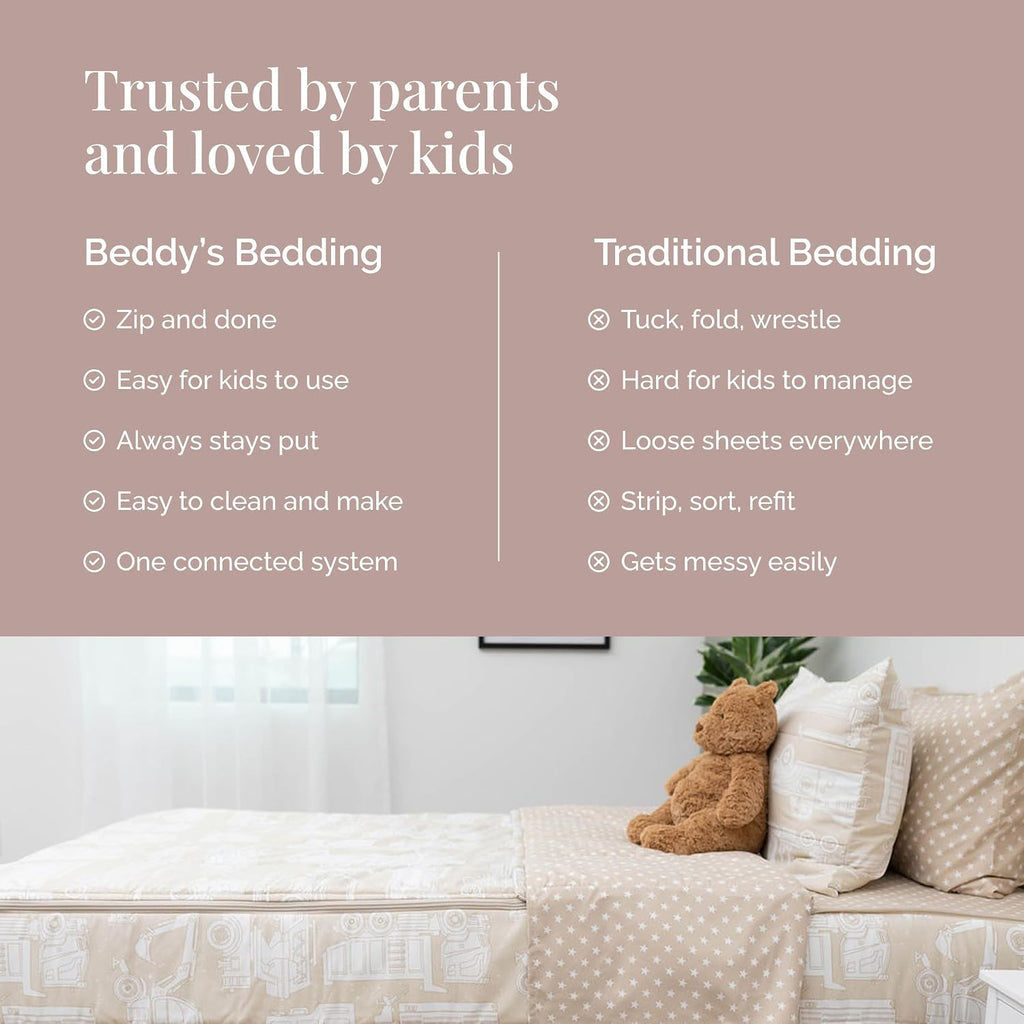 Beddy's Mack Trucks Theme Durable Zipper Bedding for Kids - Bed in a Bag - Tan Sheets & Comforter with Construction Trucks & Cars - Includes Pillowcase & Sham - Easy to Make & Wash - Twin