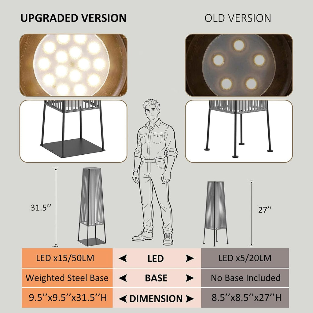 Outdoor Floor Lamp Set of 2, Rattan Solar Lanterns Outdoor Waterproof for Balcony, Deck, Garden & Patio (Gray)