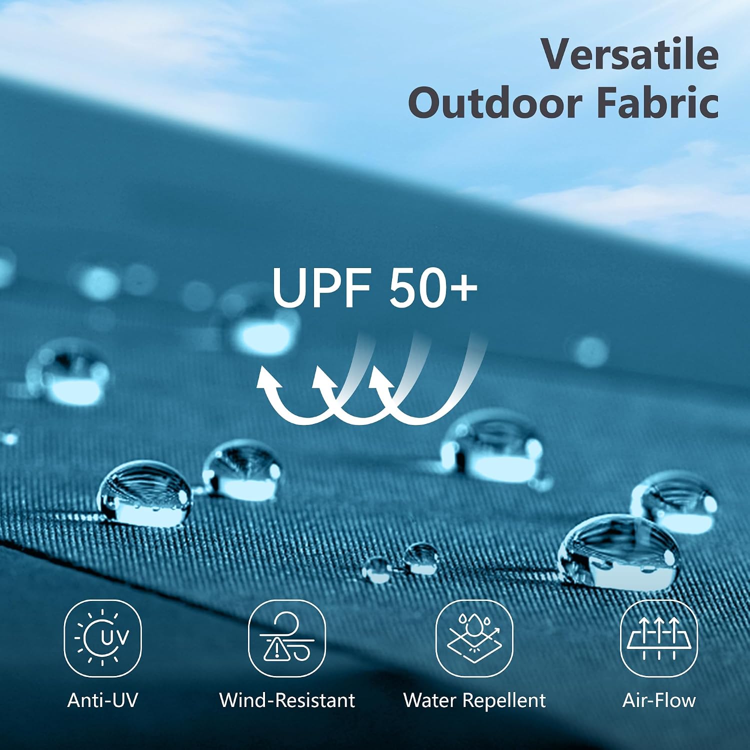 MFSTUDIO 15ft Double Sided Patio Umbrella with Solar Lights, Outdoor Large Umbrellas with Crank Handle and 36 LED Lights, Rectangular Market Umbrella with Base Included for Deck Pool Shade, Cerulean
