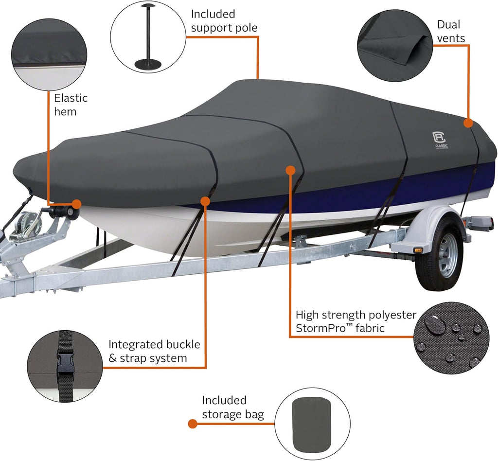 Classic Accessories StormPro Dark Grey Heavy-Duty Deck Boat Cover, Fits Boats 20-22' L x 106' W, Marine Grade Fabric, Water-Resistant, Fits V-Hull Runabouts OutBoards and I/O, Trailerable