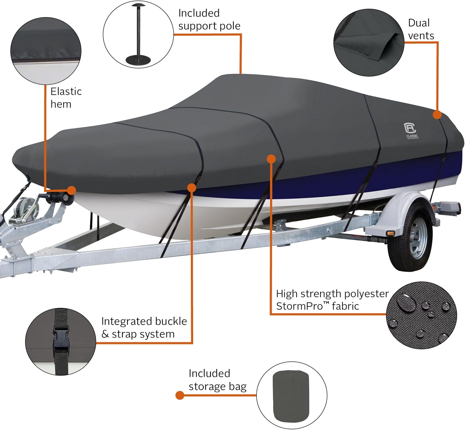 Classic Accessories StormPro Dark Grey Heavy-Duty Deck Boat Cover, Fits Boats 20-22' L x 106' W, Marine Grade Fabric, Water-Resistant, Fits V-Hull Runabouts OutBoards and I/O, Trailerable