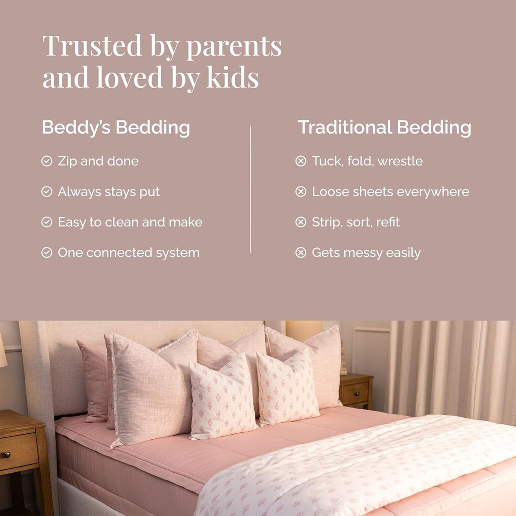Beddy's All in One Bed in a Bag Zipper Bedding Set, Bottom Sheet, Cuddle Blanket, Comforter, Pillowcase(s) & Sham(s), Minky Interior Sheets with Comforter, Zip Bedding for Dorms, Bunks, Kids & Adults