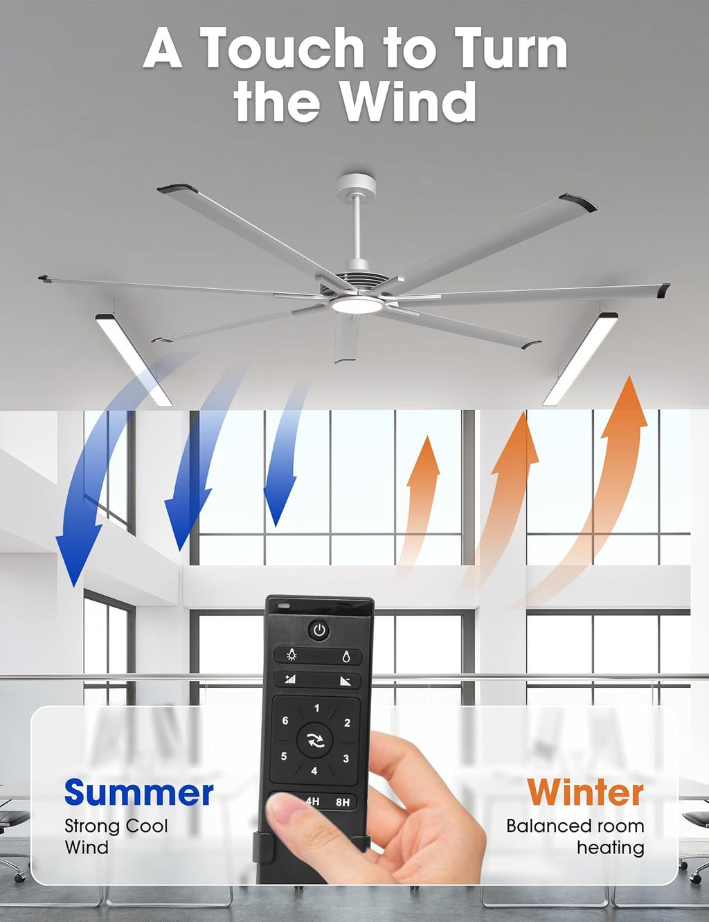 100 Inch Ceiling Fans with Lights and Remote, Industrial Ceiling Fan for Living Room Shop Garage DC Motor Large Outdoor Ceiling Fans for Patios, Dimmable, Timer, 7 Aluminum Blades, Reversible Airflow